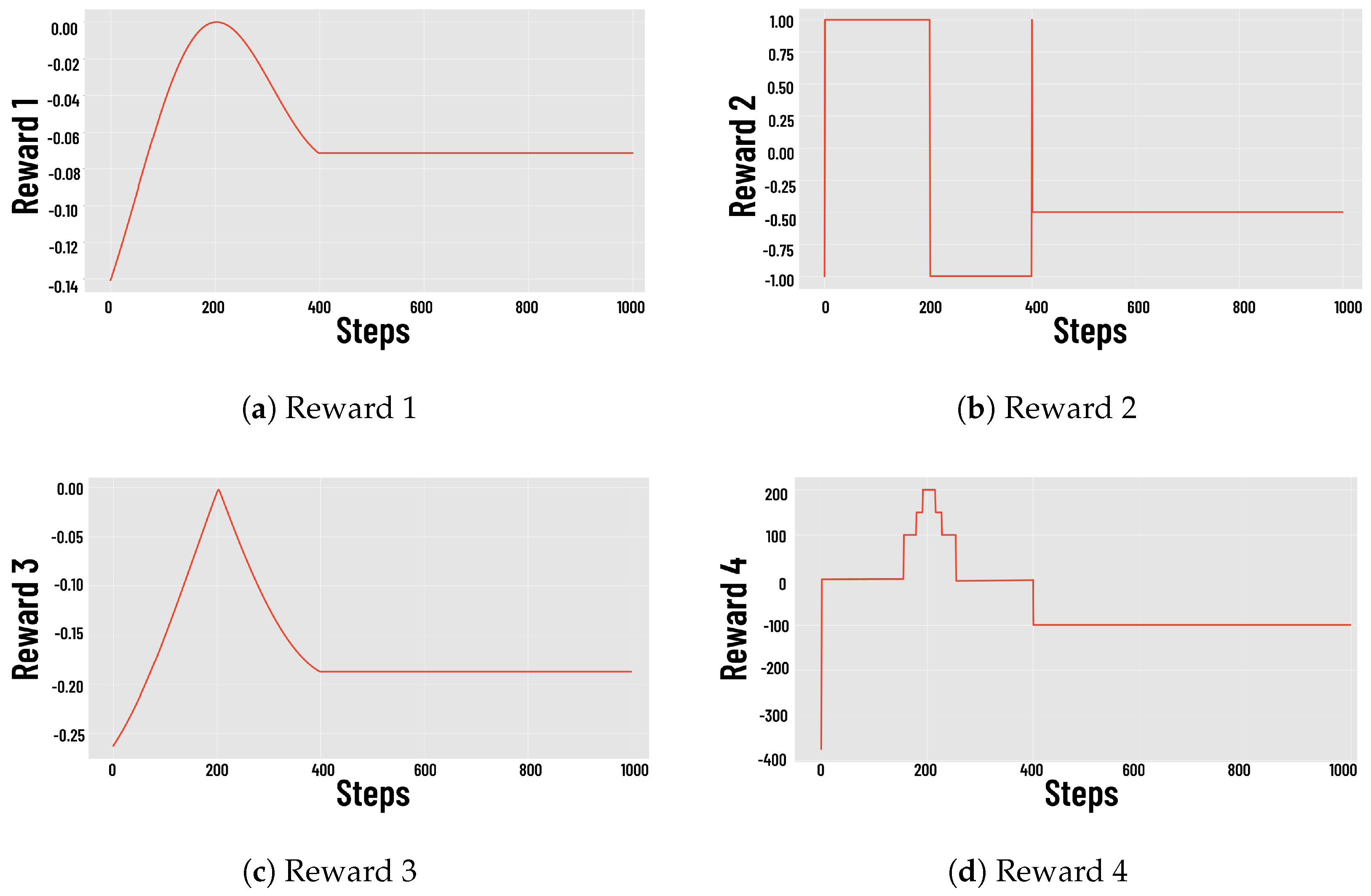 Applsci 13 09153 g005