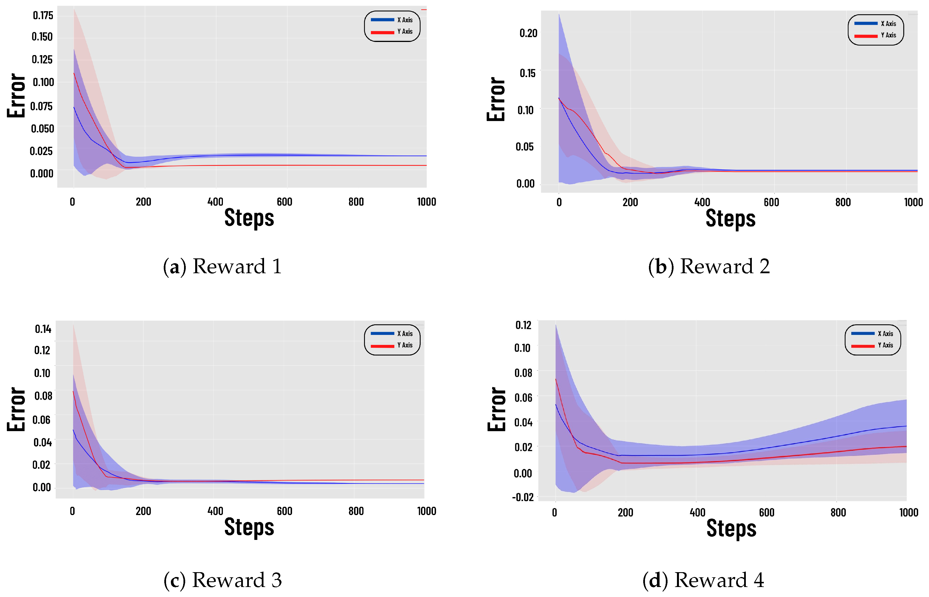 Applsci 13 09153 g006