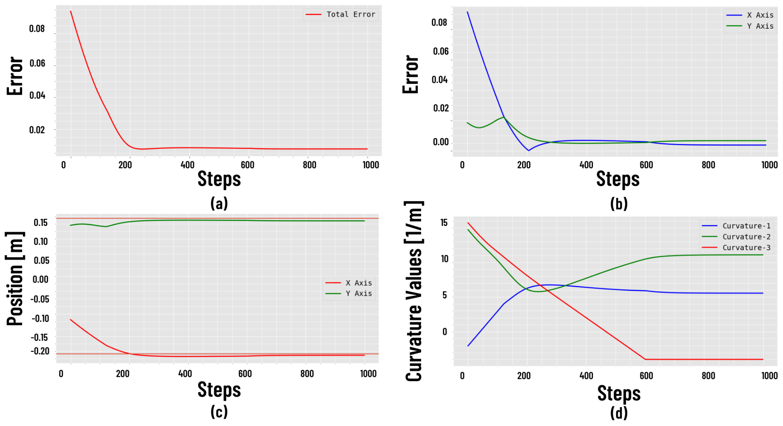 Applsci 13 09153 g008