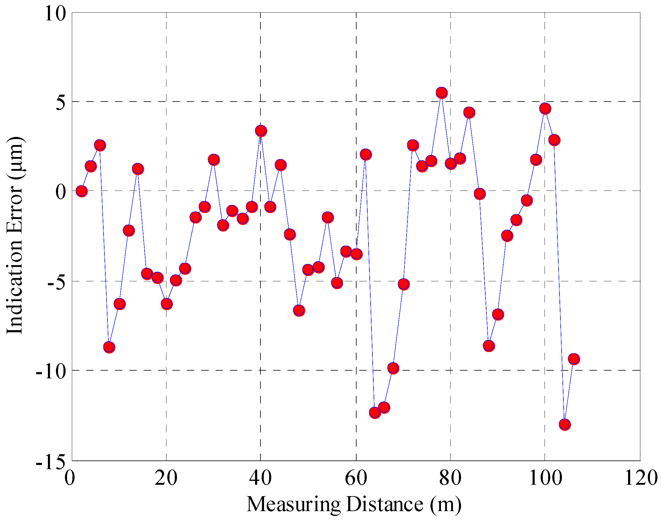 Applsci 13 09154 g007 Applsci 13 09154 g007