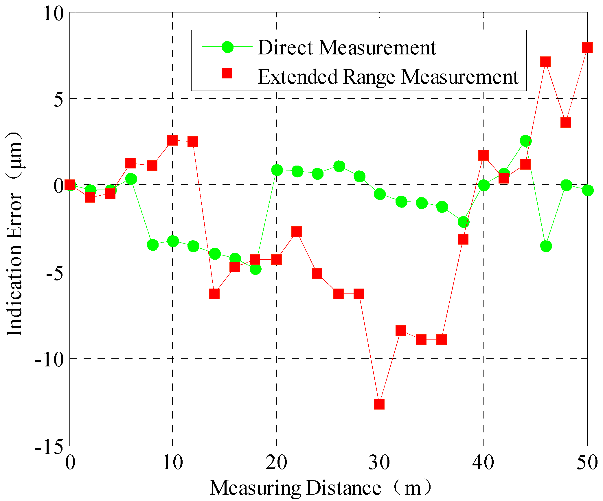 Applsci 13 09154 g008 Applsci 13 09154 g008