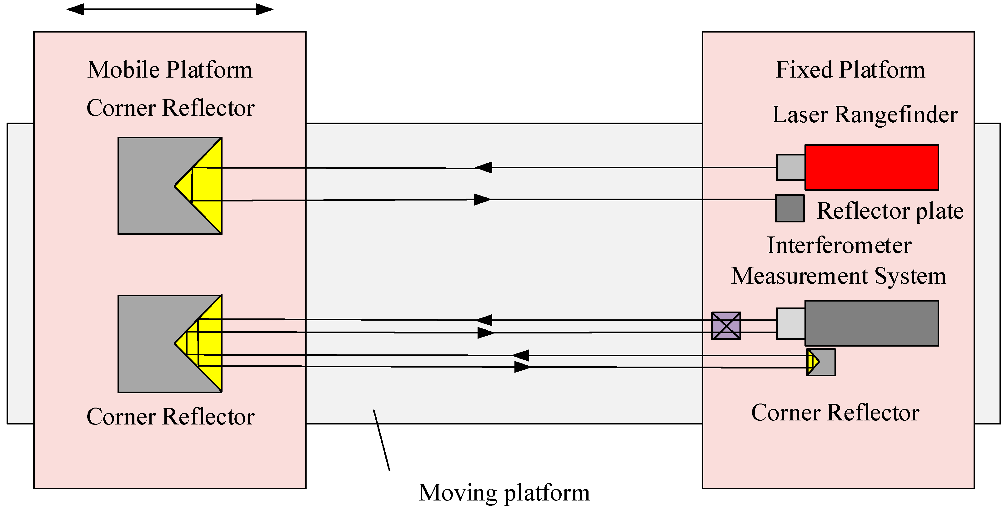 Applsci 13 09154 g009 Applsci 13 09154 g009