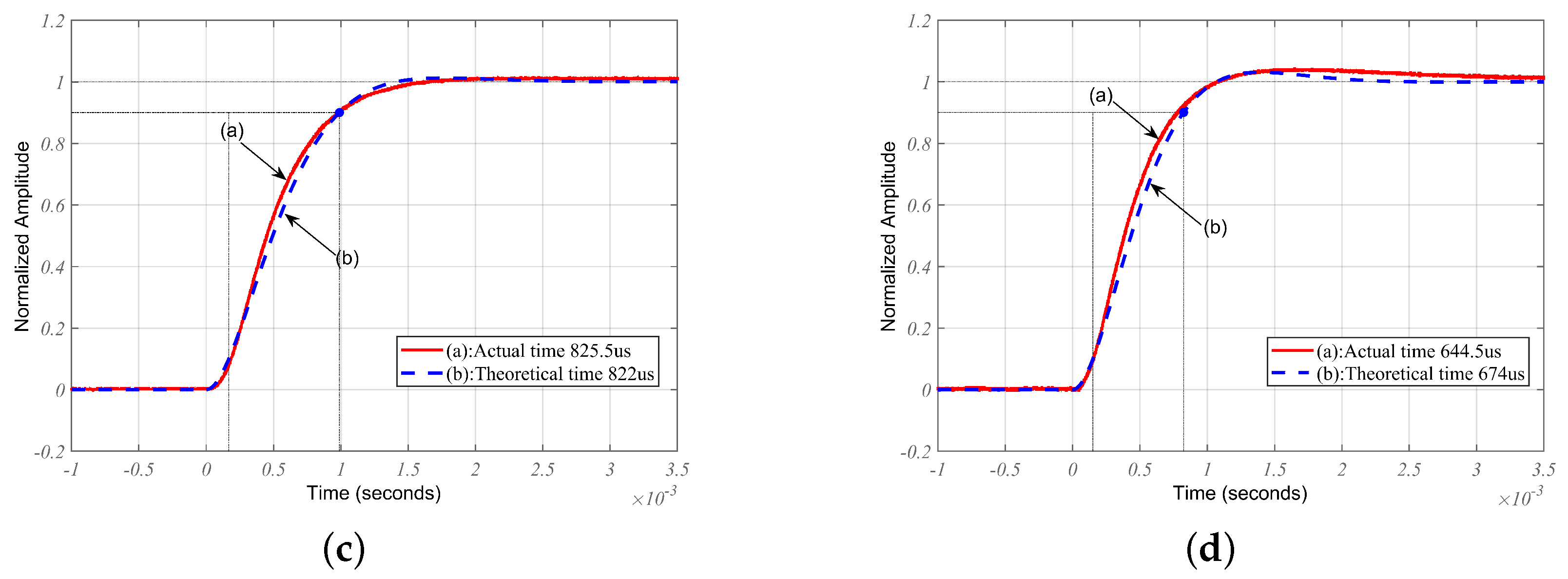 Applsci 13 09155 g009b Applsci 13 09155 g009b
