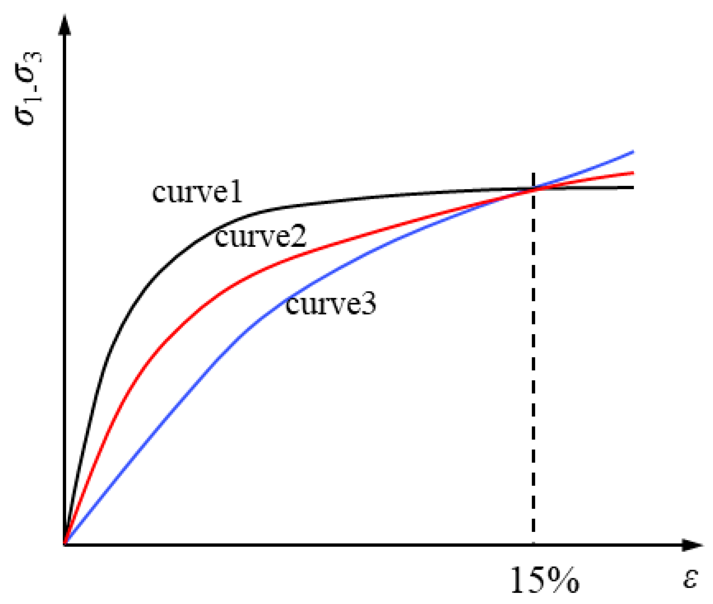 Applsci 13 09156 g002
