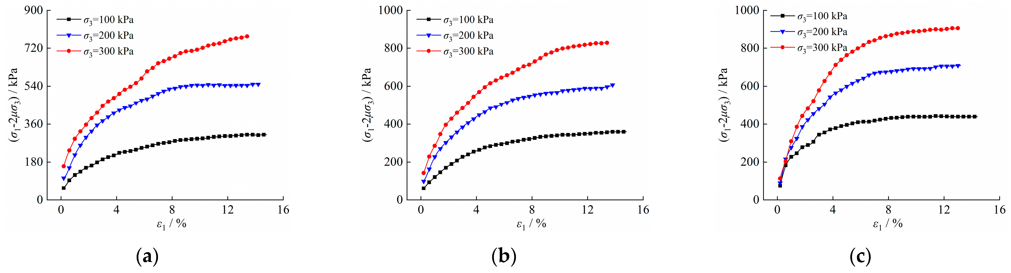 Applsci 13 09156 g004