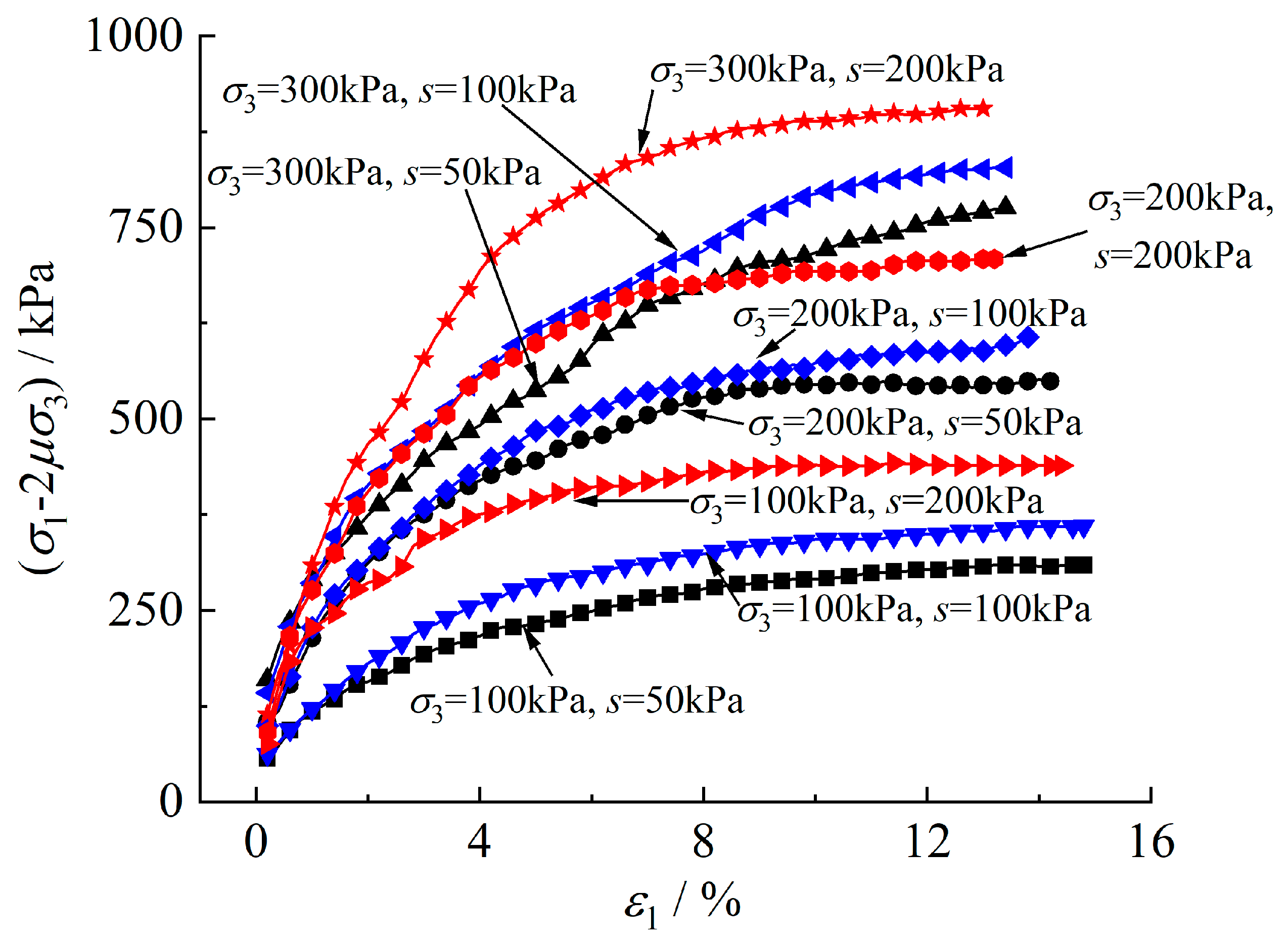 Applsci 13 09156 g006