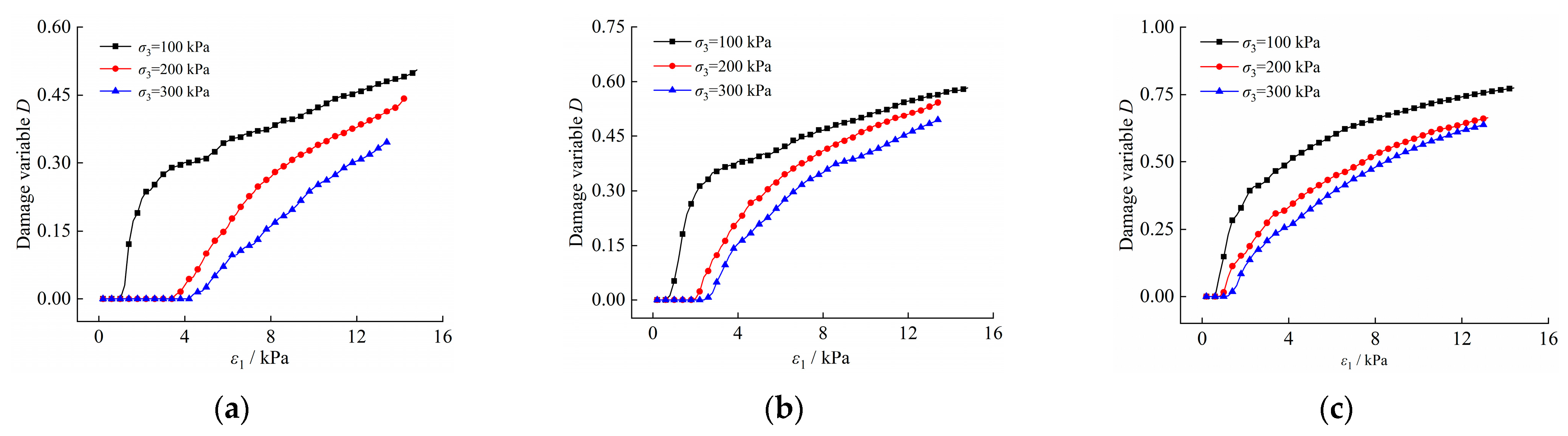 Applsci 13 09156 g007