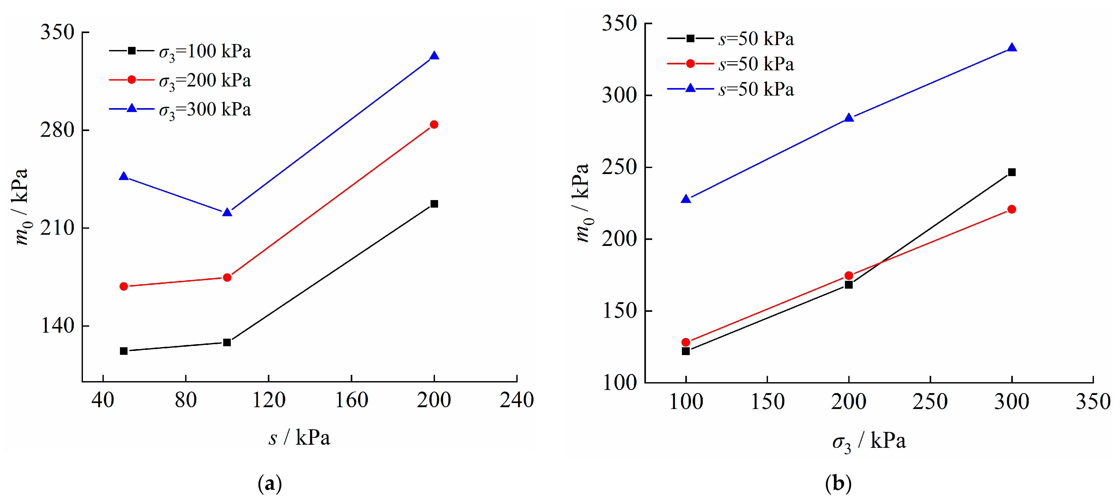 Applsci 13 09156 g008