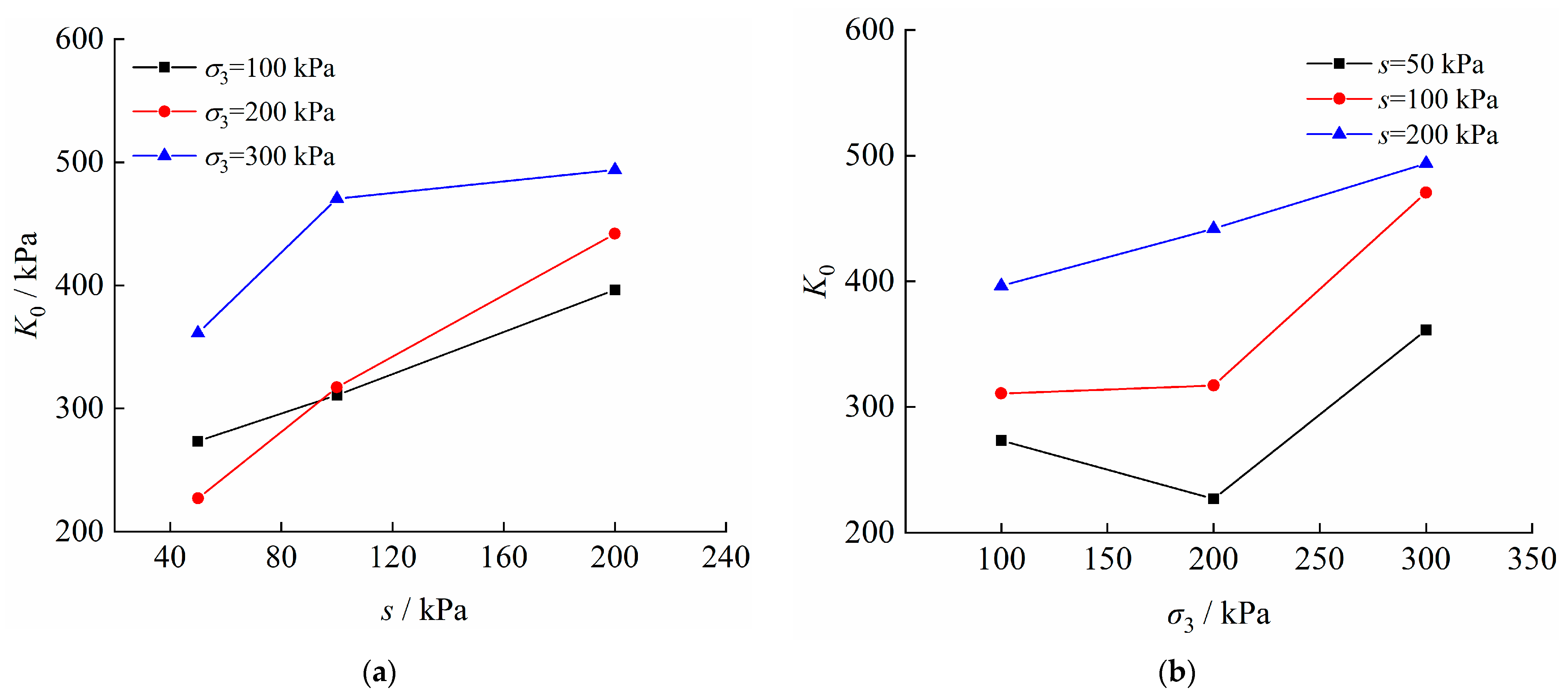 Applsci 13 09156 g009