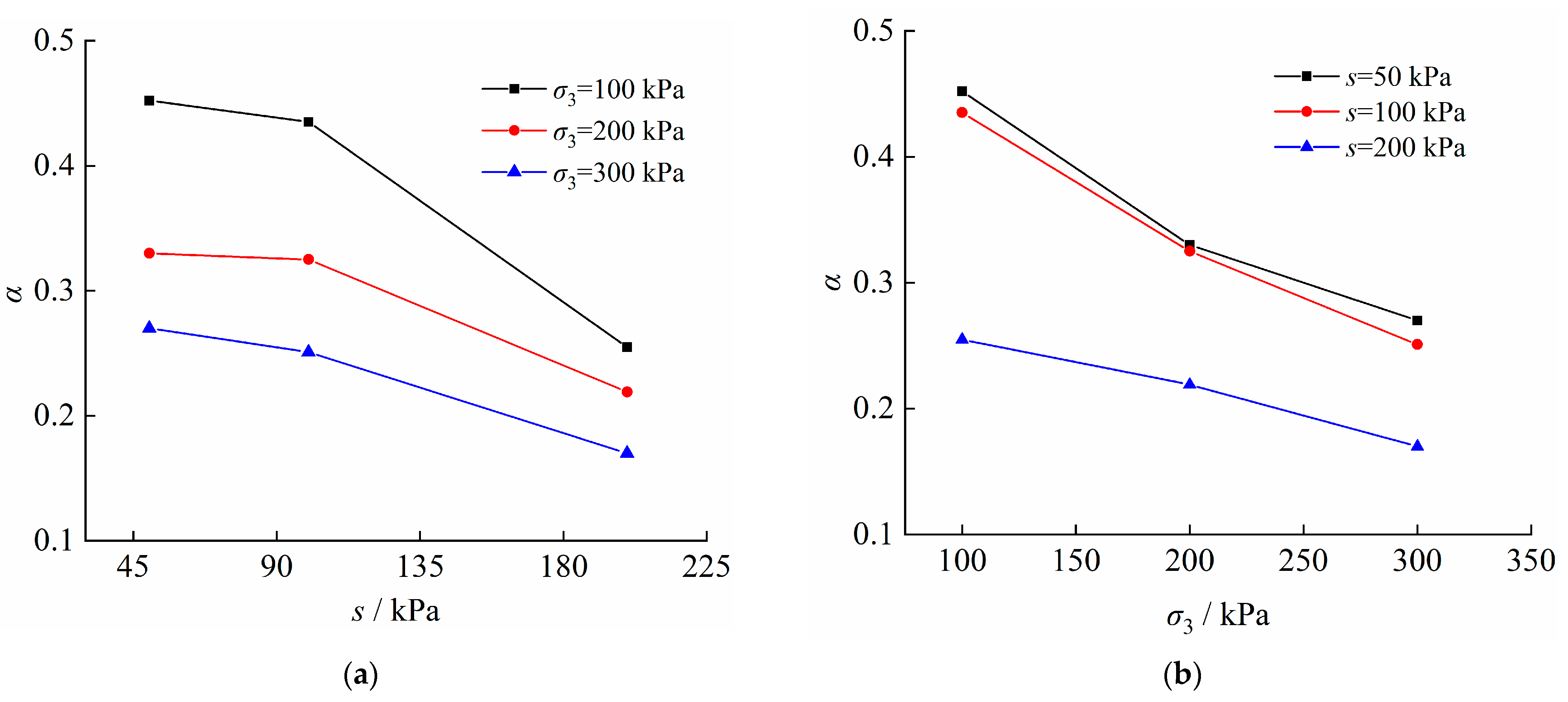 Applsci 13 09156 g010