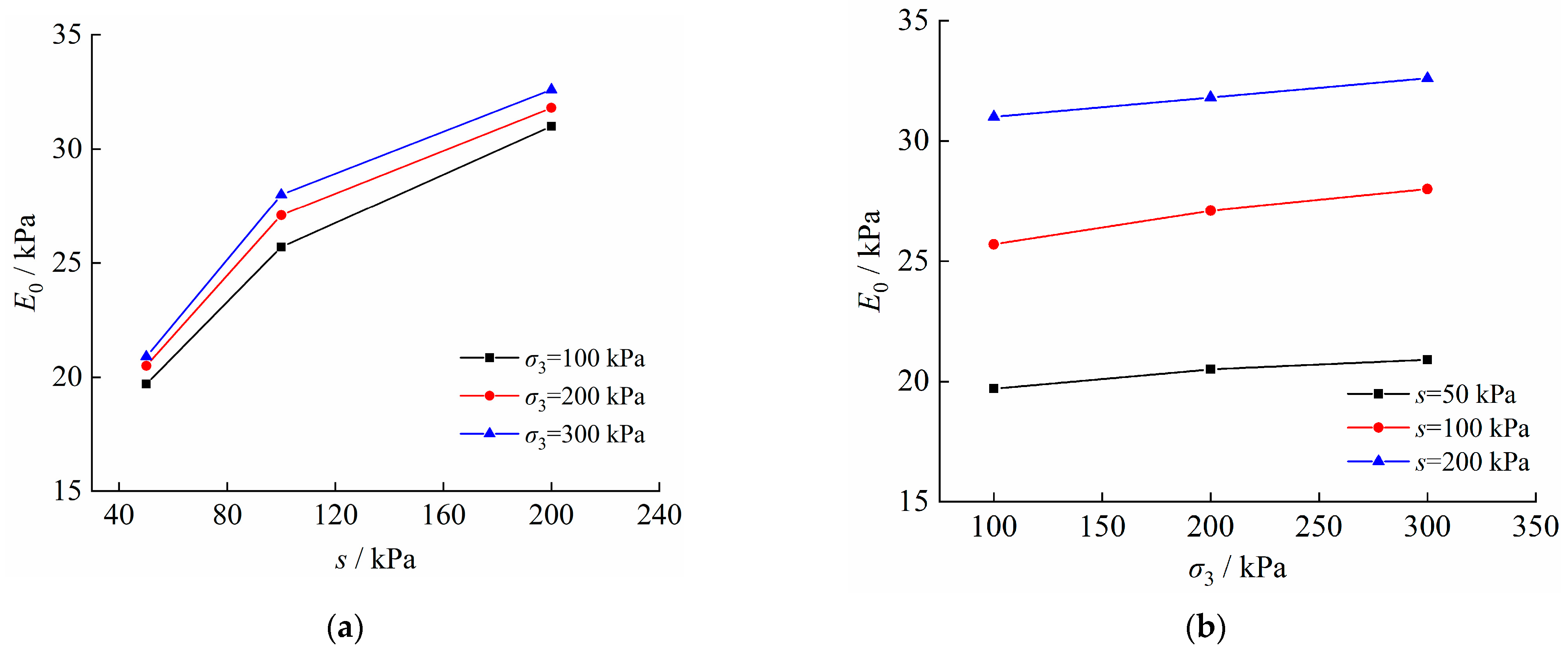 Applsci 13 09156 g011
