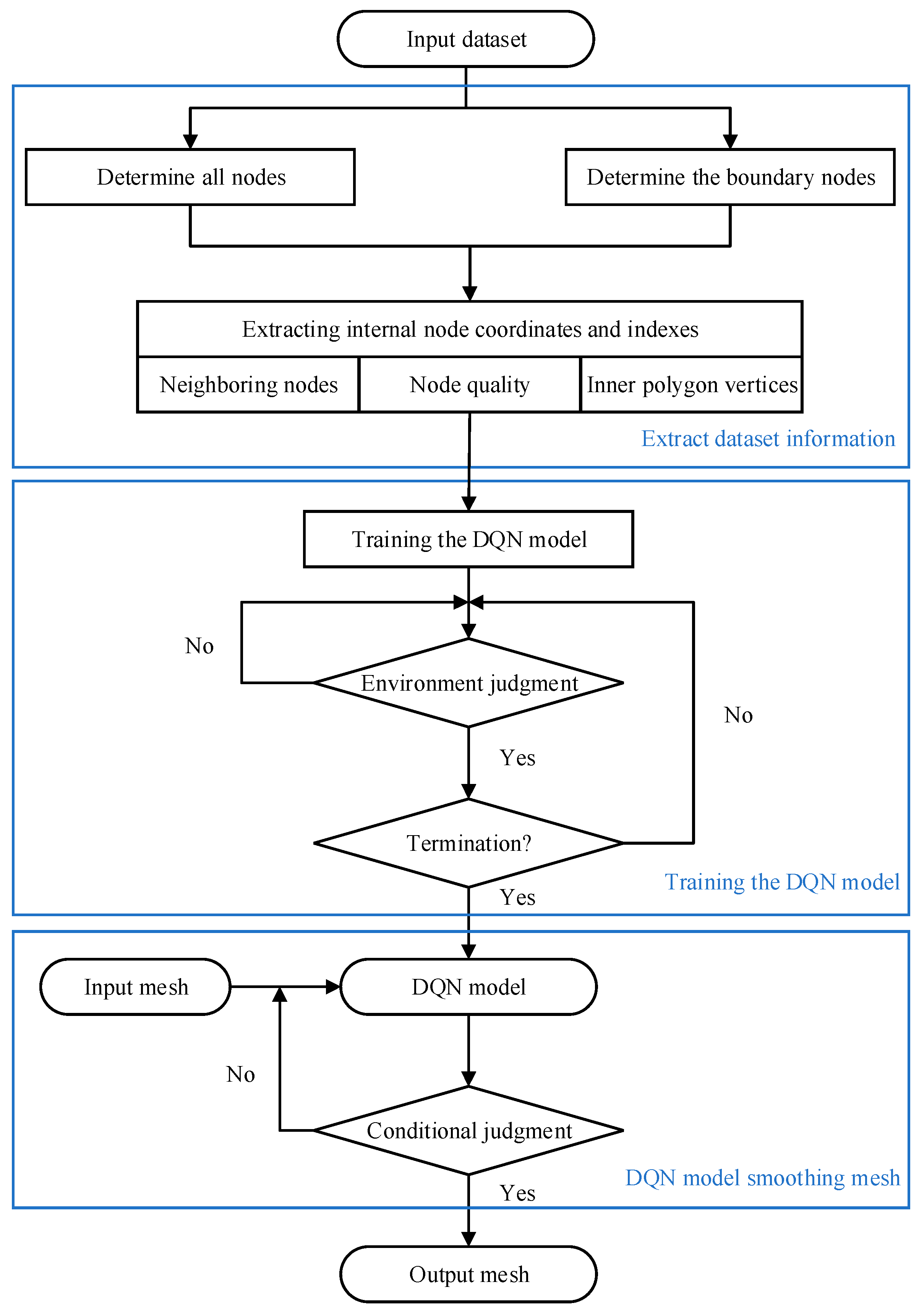 Applsci 13 09157 g004