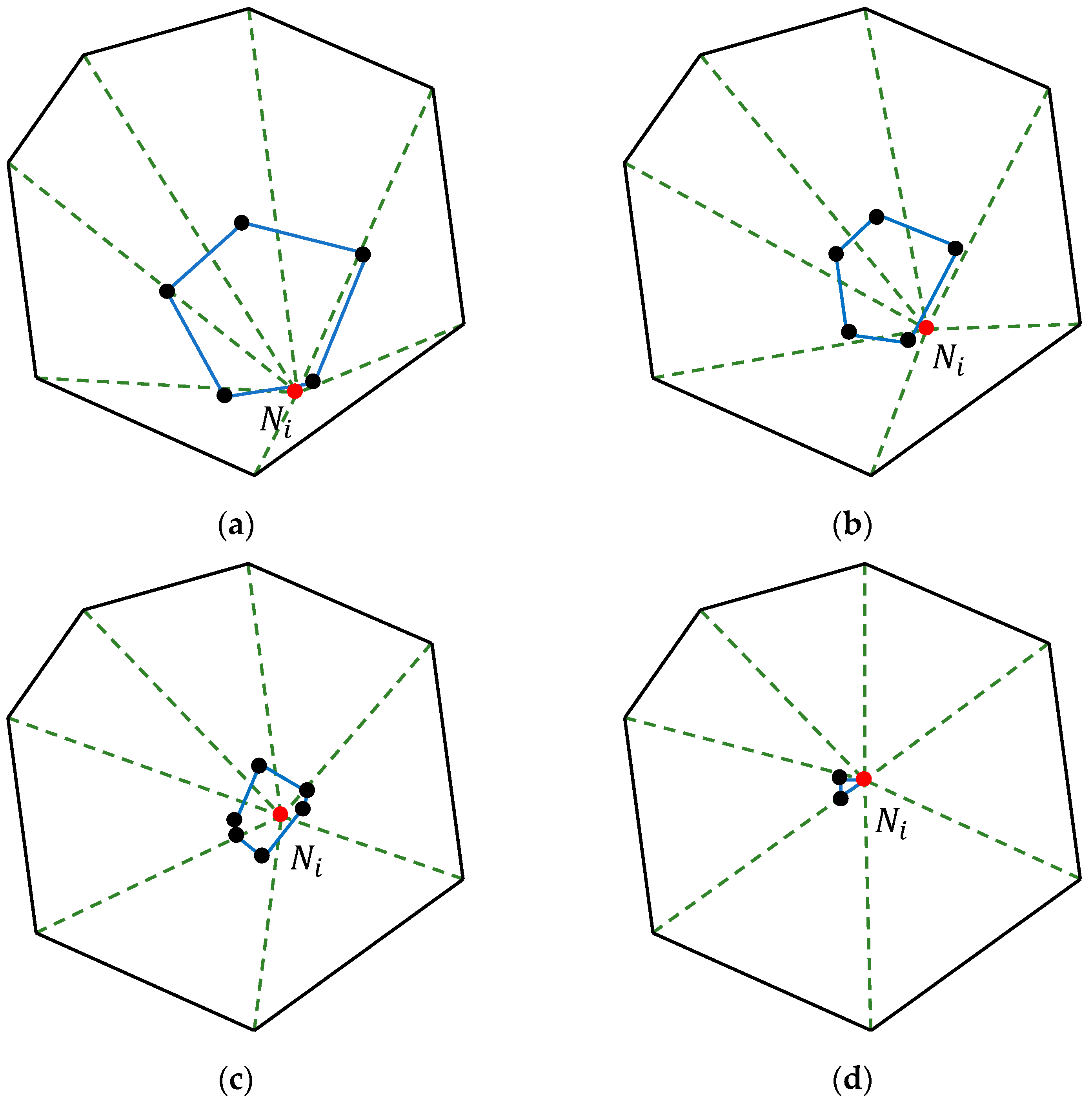 Applsci 13 09157 g006