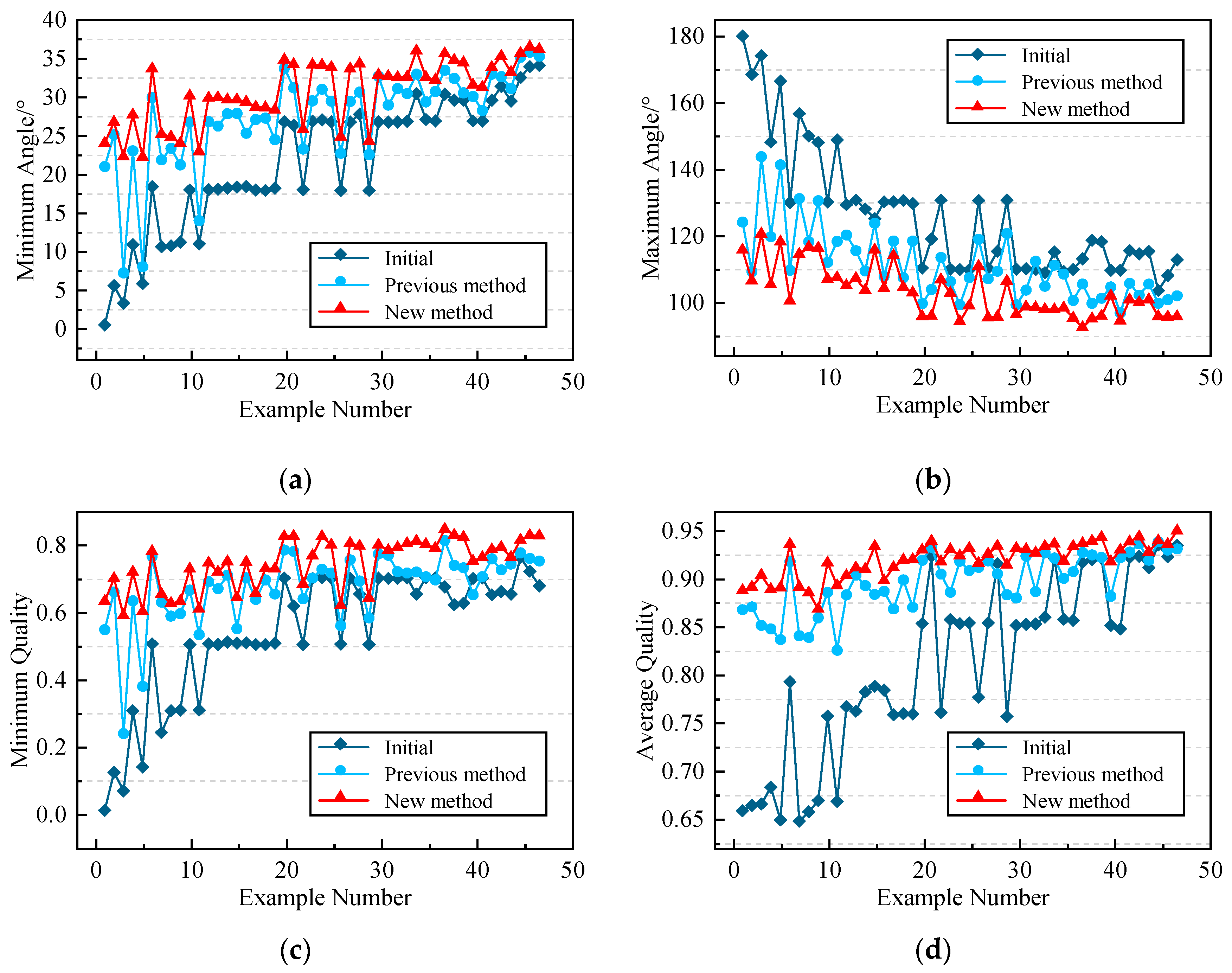 Applsci 13 09157 g016