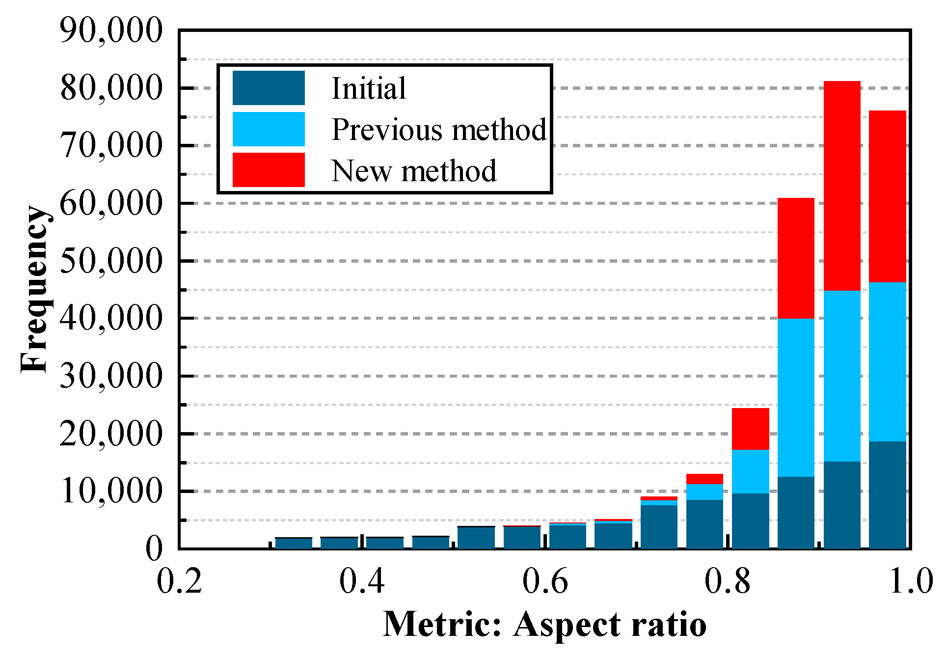 Applsci 13 09157 g017