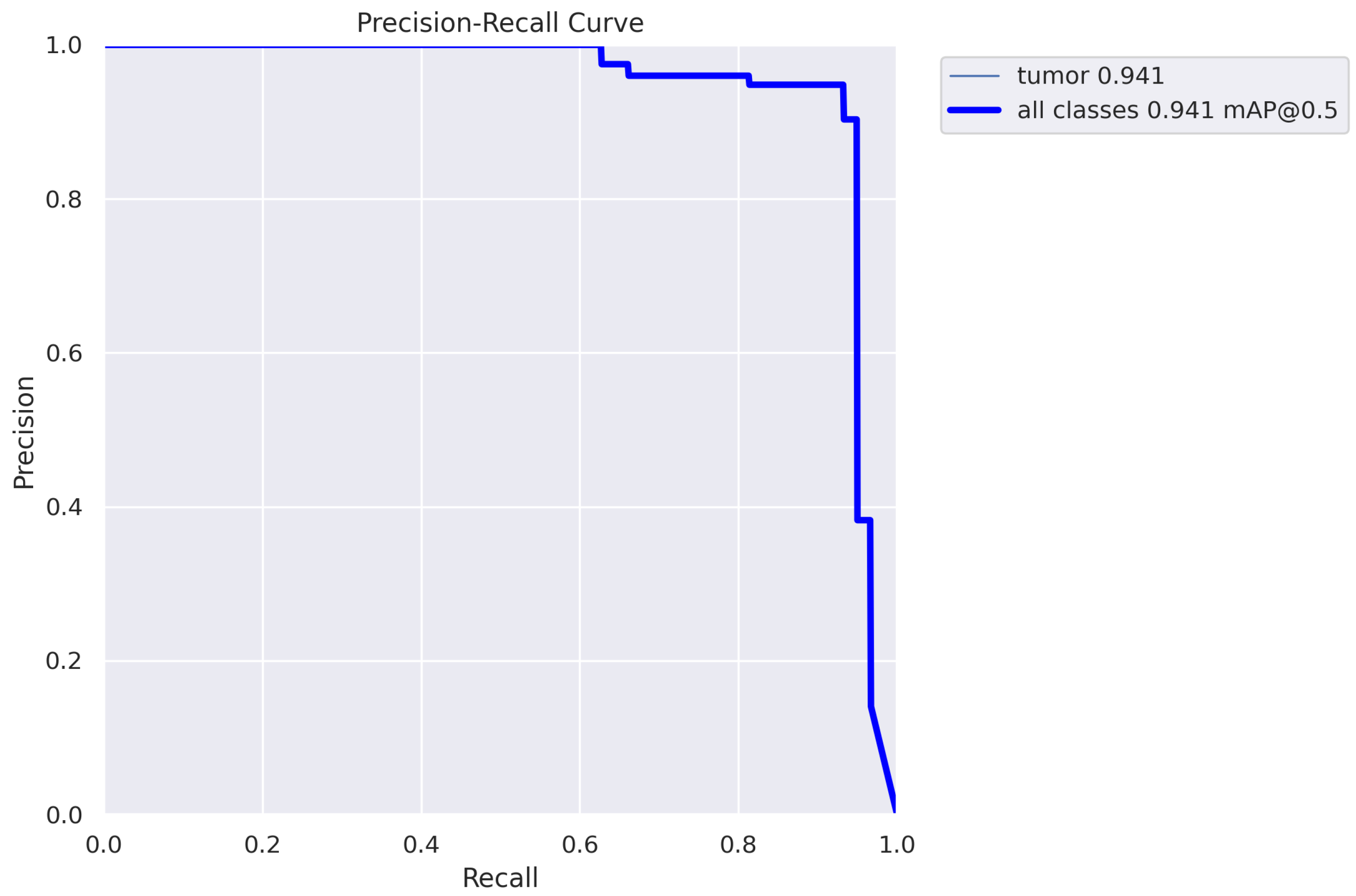 Applsci 13 09158 g004
