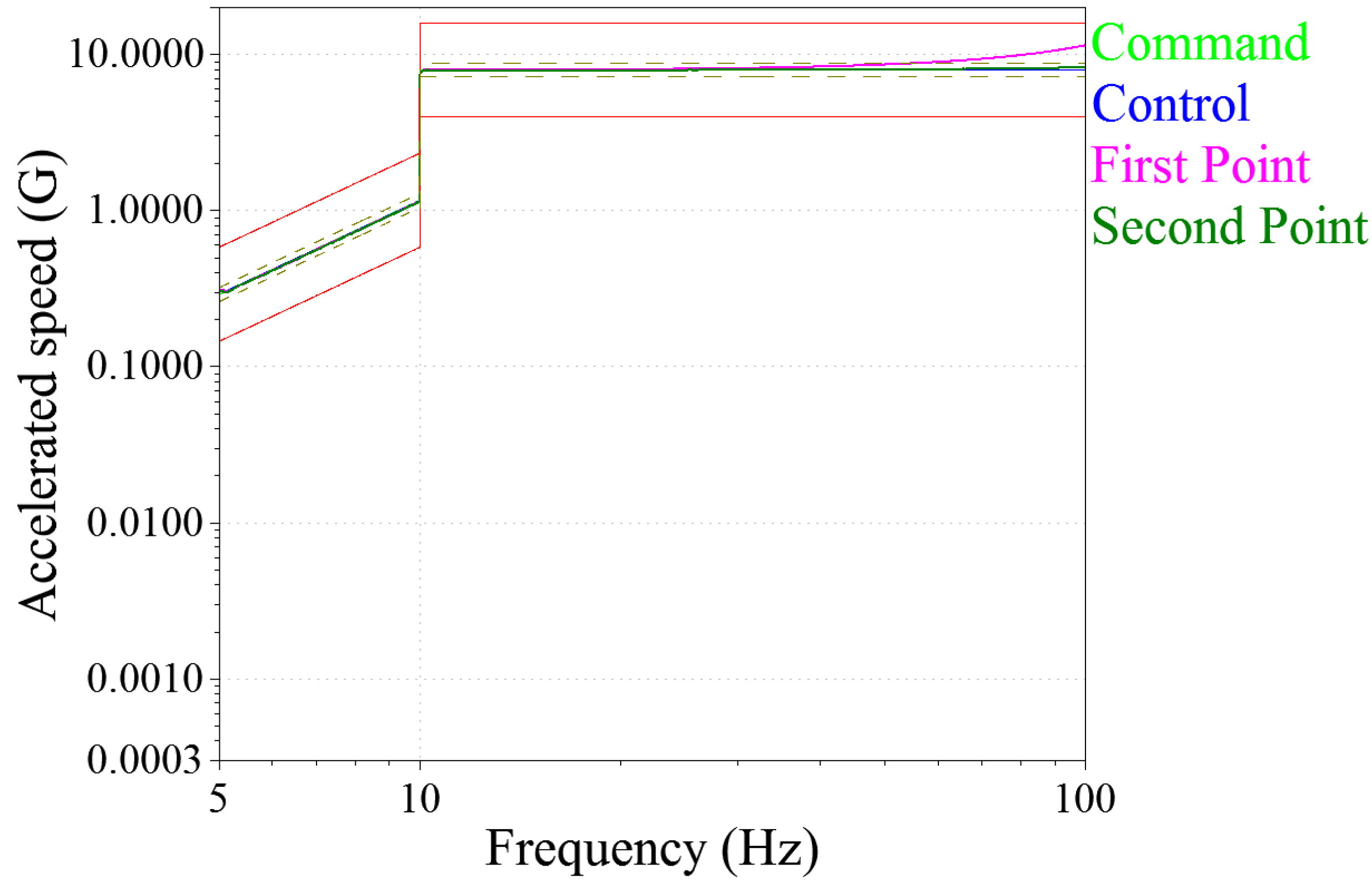 Applsci 13 09160 g009