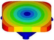 Applsci 13 09160 i021