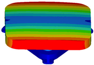 Applsci 13 09160 i024