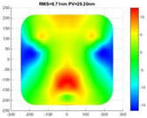 Applsci 13 09160 i025