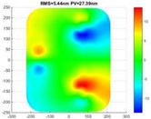 Applsci 13 09160 i026