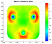 Applsci 13 09160 i030