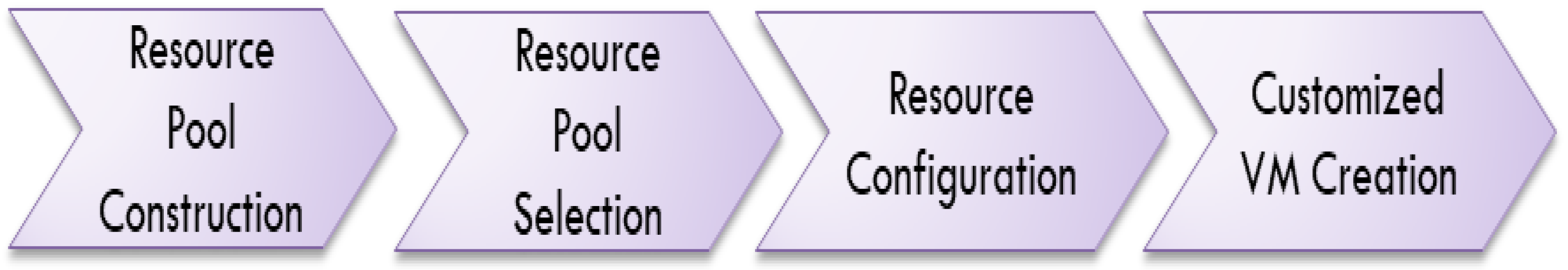 Applsci 13 09161 g001