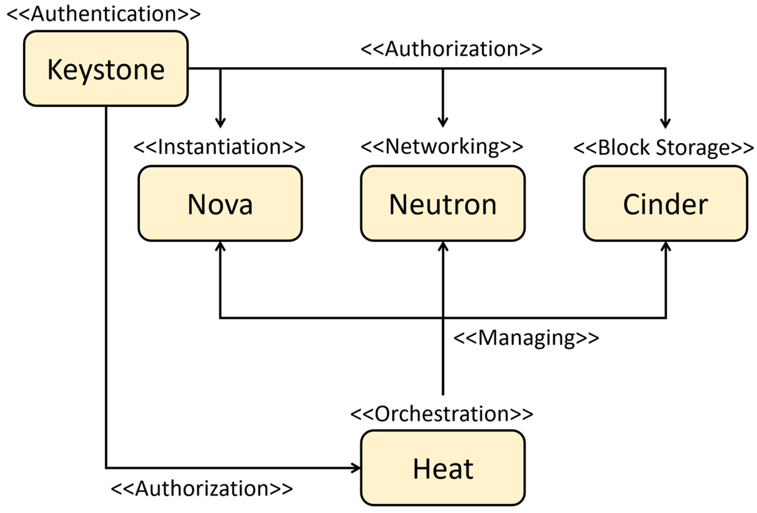 Applsci 13 09161 g003