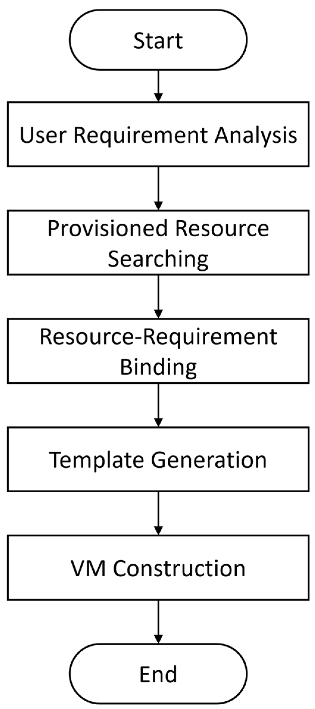 Applsci 13 09161 g006