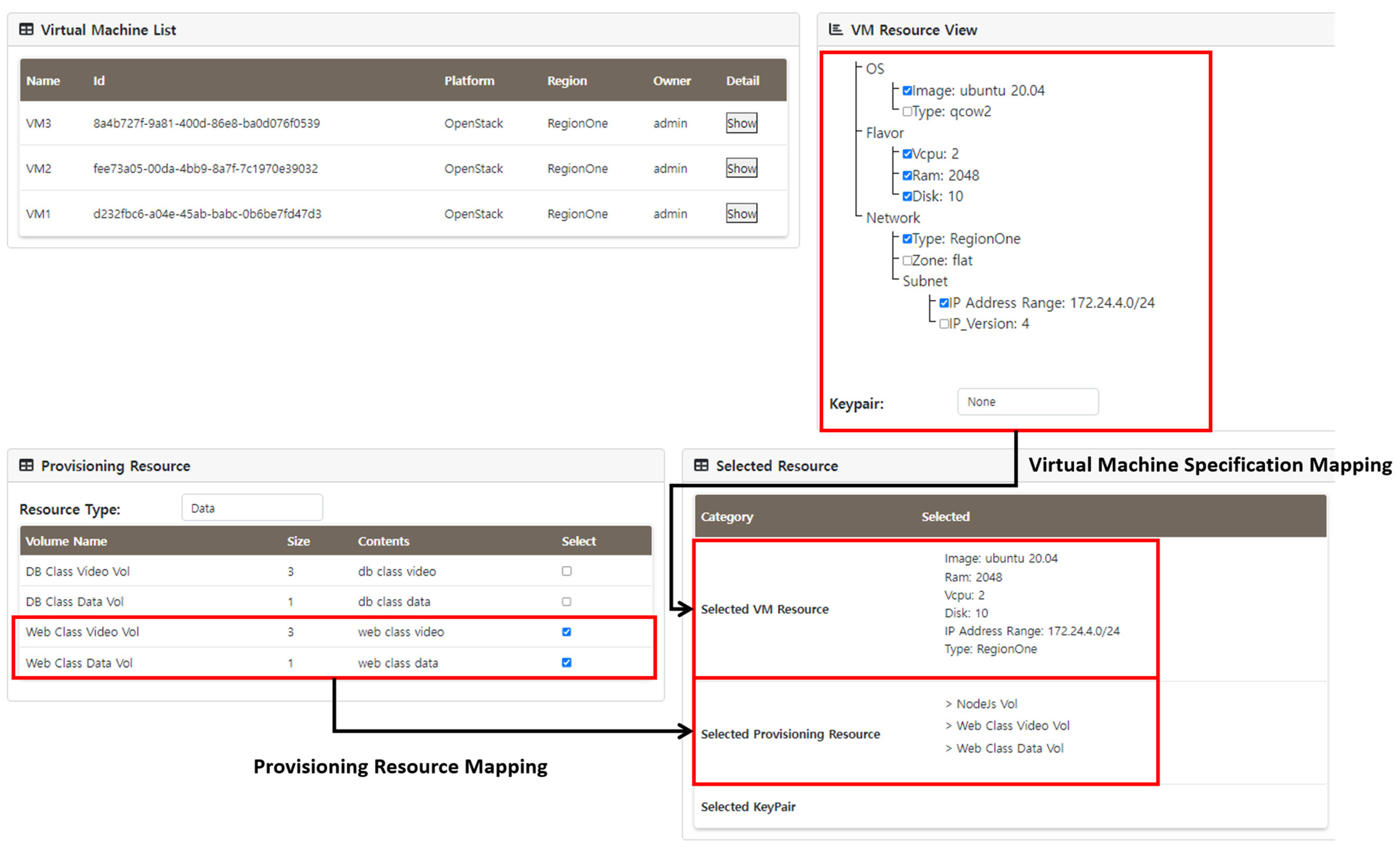 Applsci 13 09161 g009