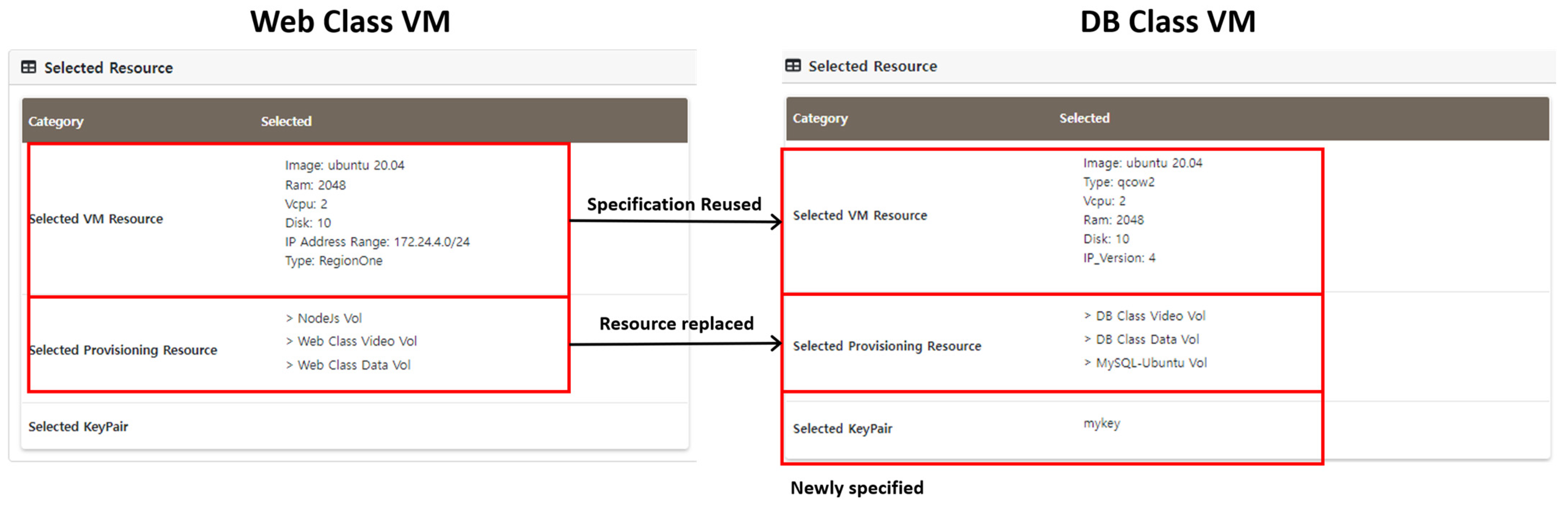 Applsci 13 09161 g013