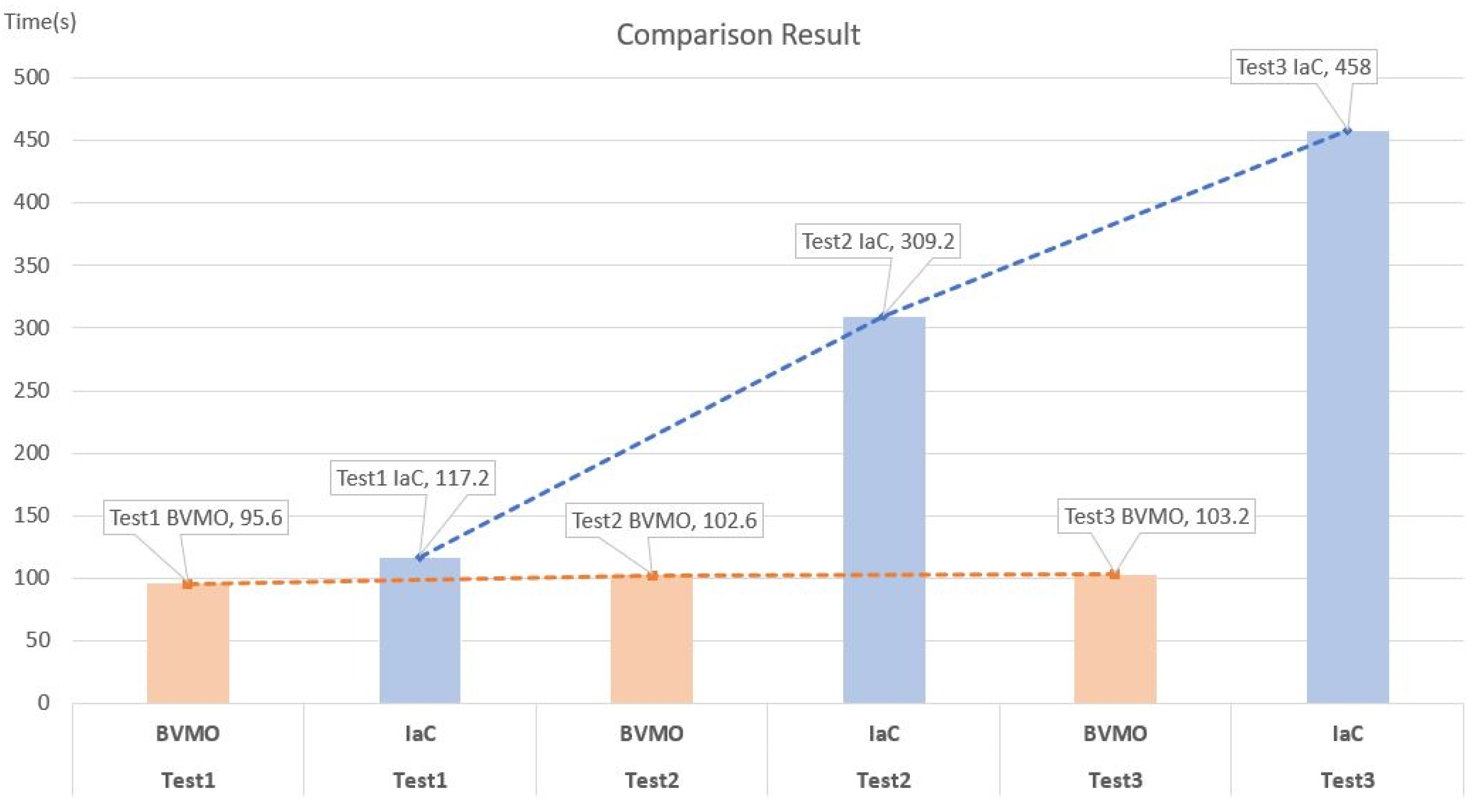 Applsci 13 09161 g017
