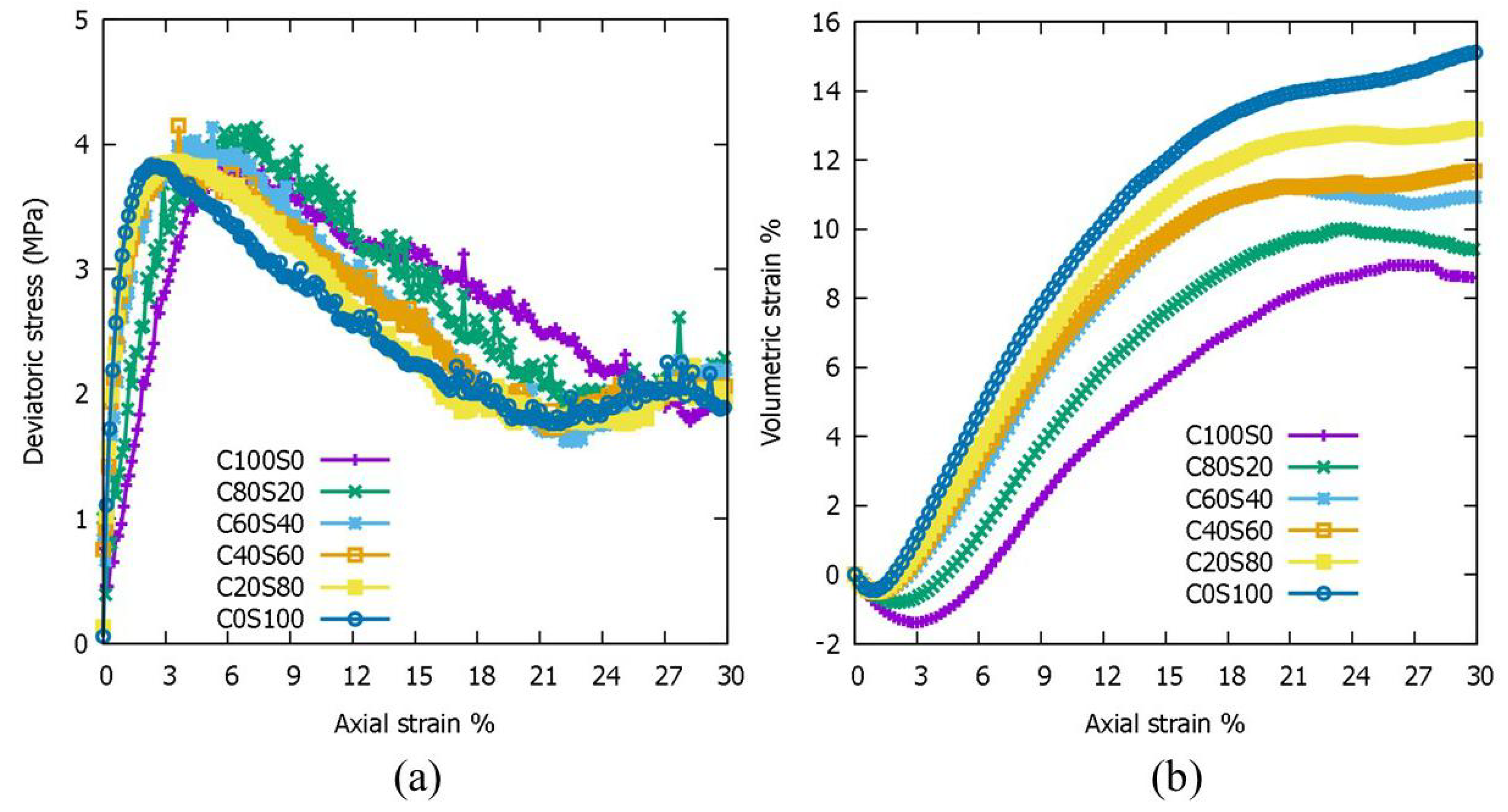 Applsci 13 09163 g004