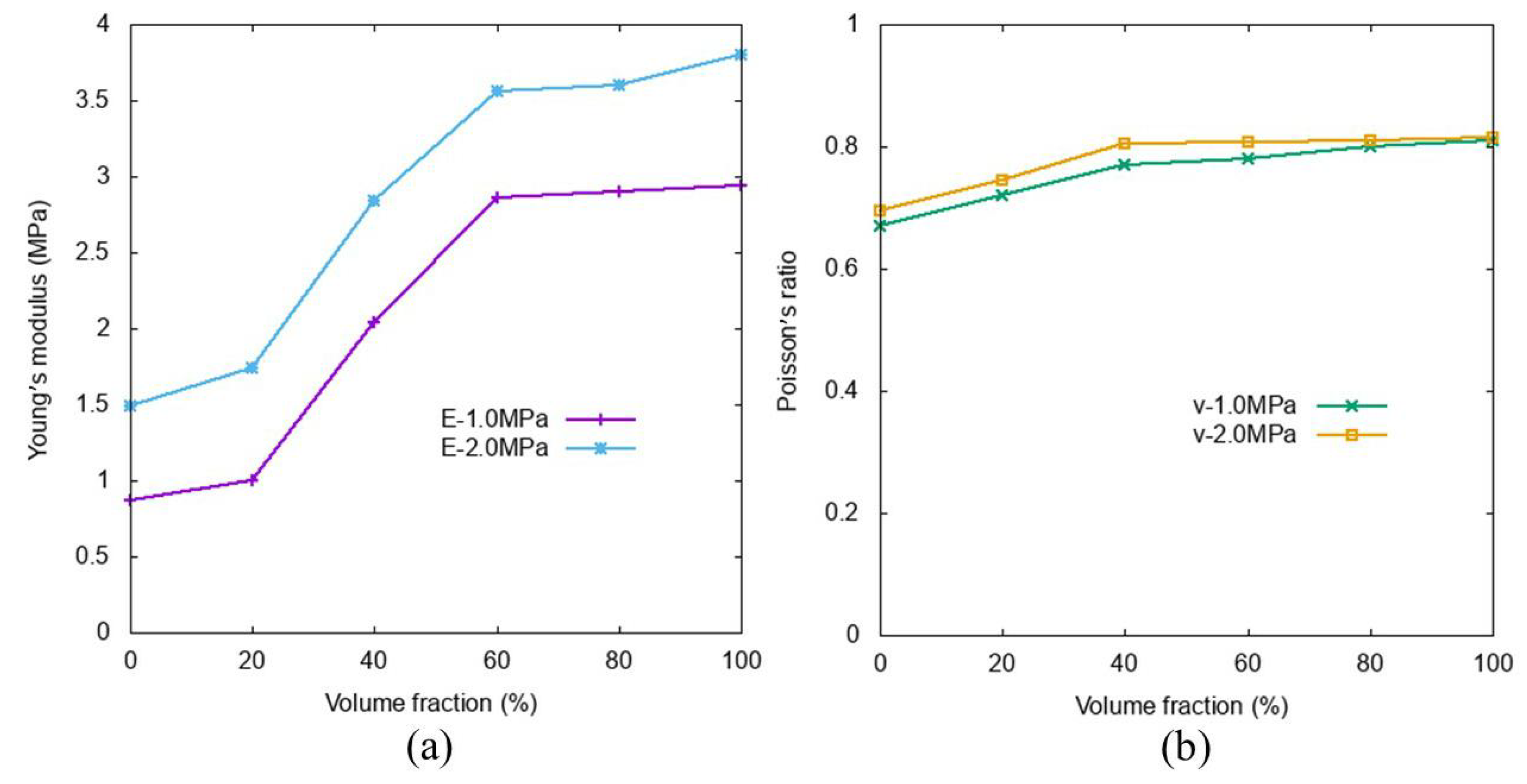 Applsci 13 09163 g008