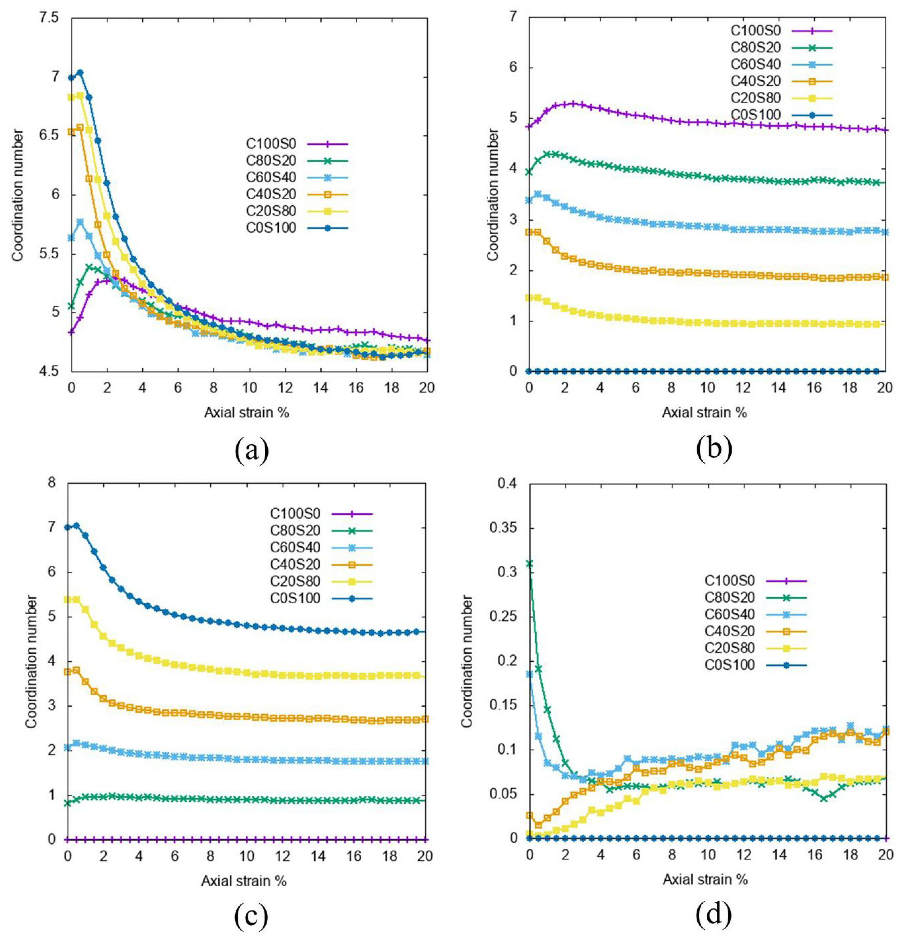 Applsci 13 09163 g011