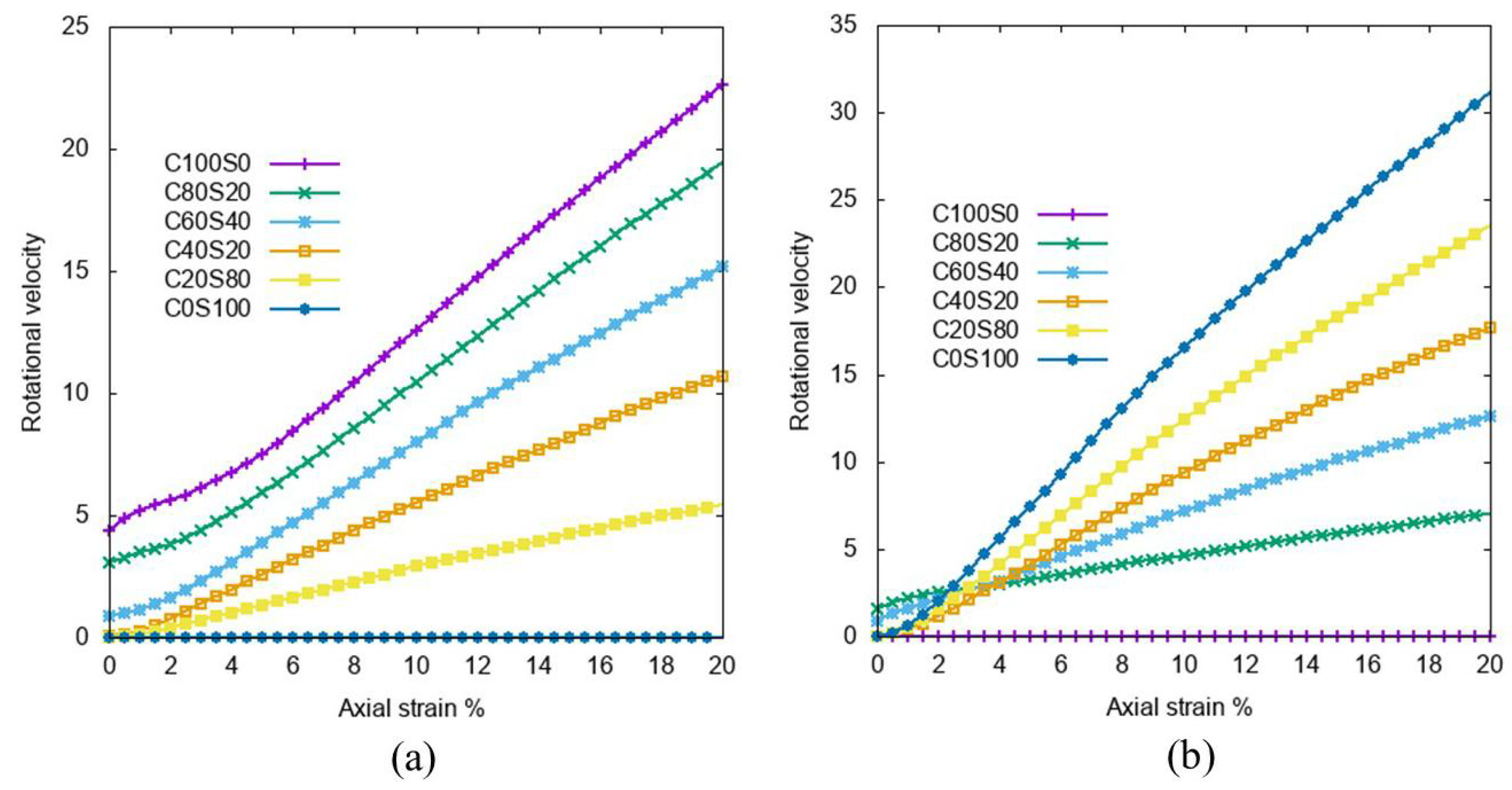 Applsci 13 09163 g013