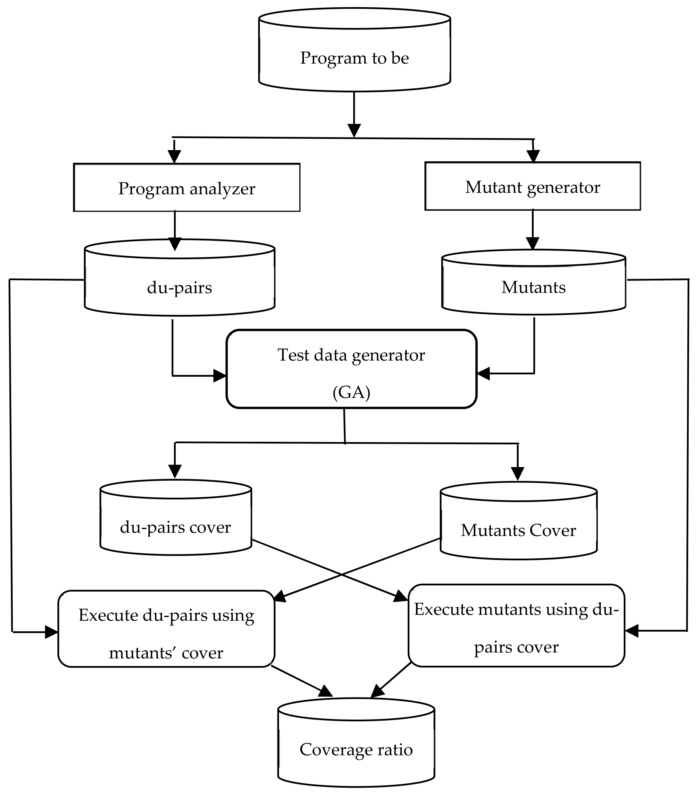 Applsci 13 09170 g002