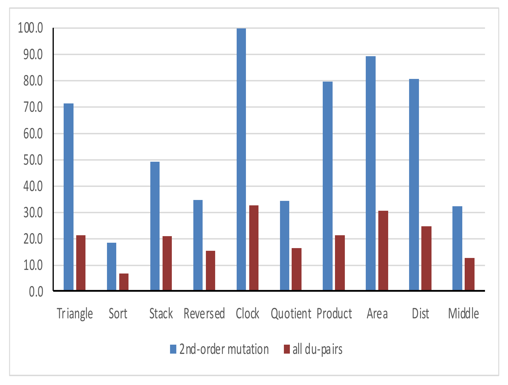 Applsci 13 09170 g003
