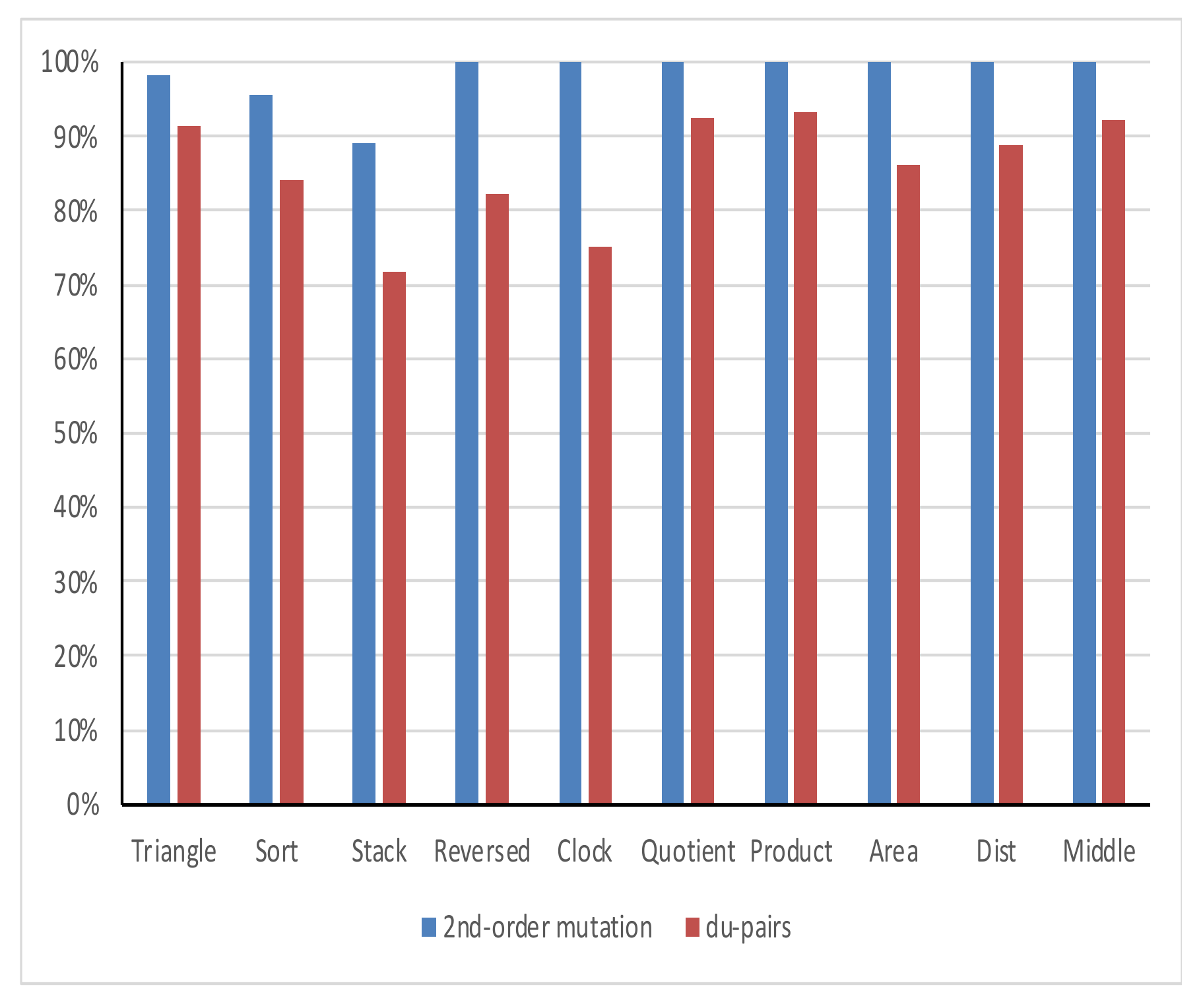 Applsci 13 09170 g004
