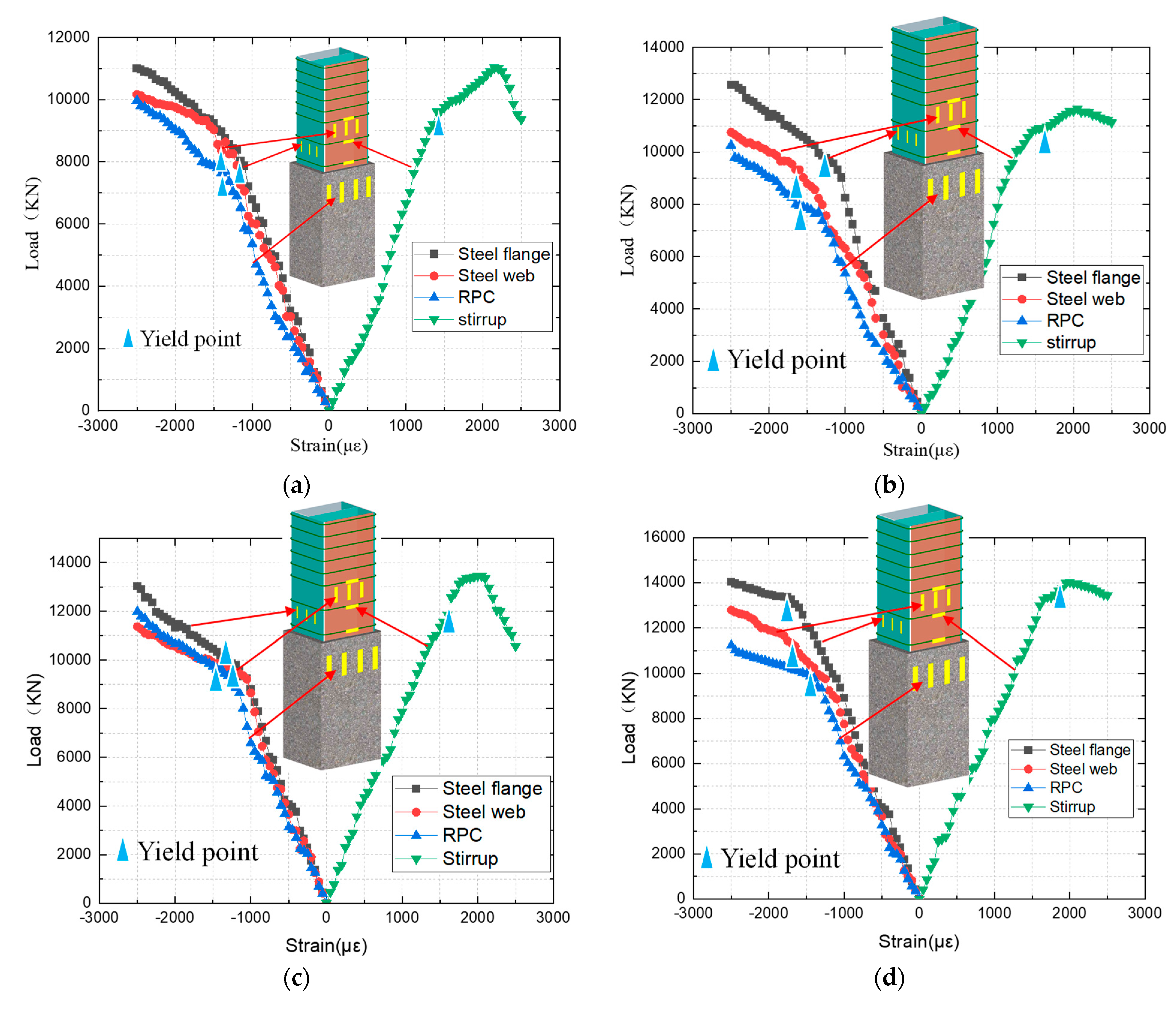 Applsci 13 09171 g005a Applsci 13 09171 g005a