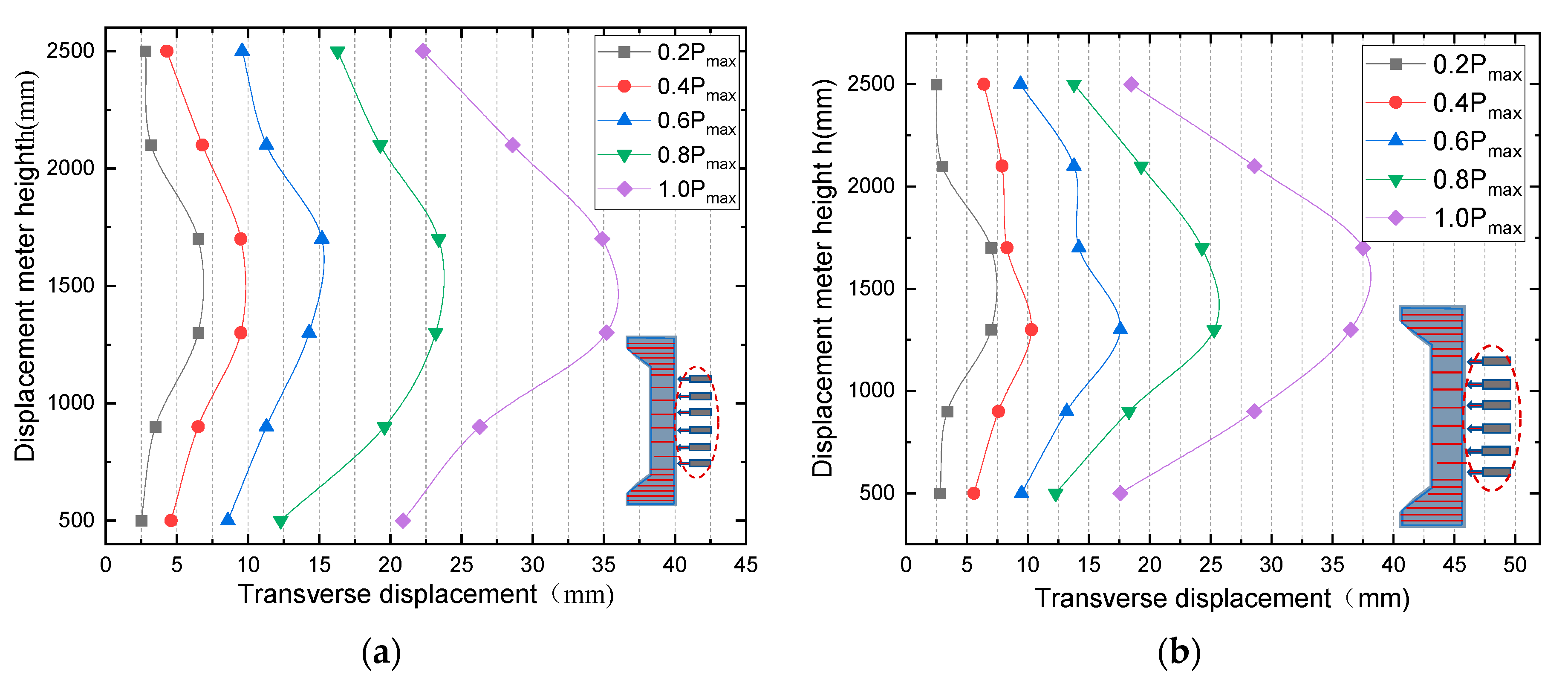 Applsci 13 09171 g006a Applsci 13 09171 g006a