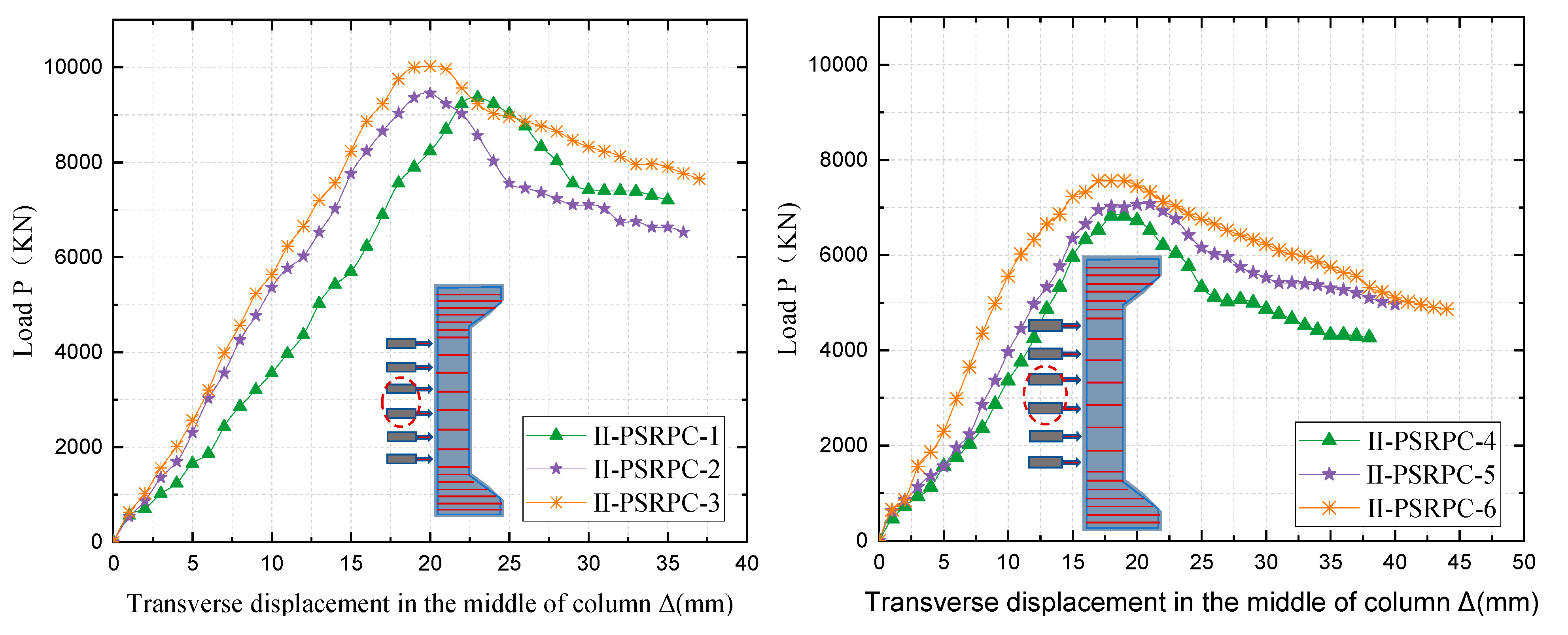 Applsci 13 09171 g007 Applsci 13 09171 g007