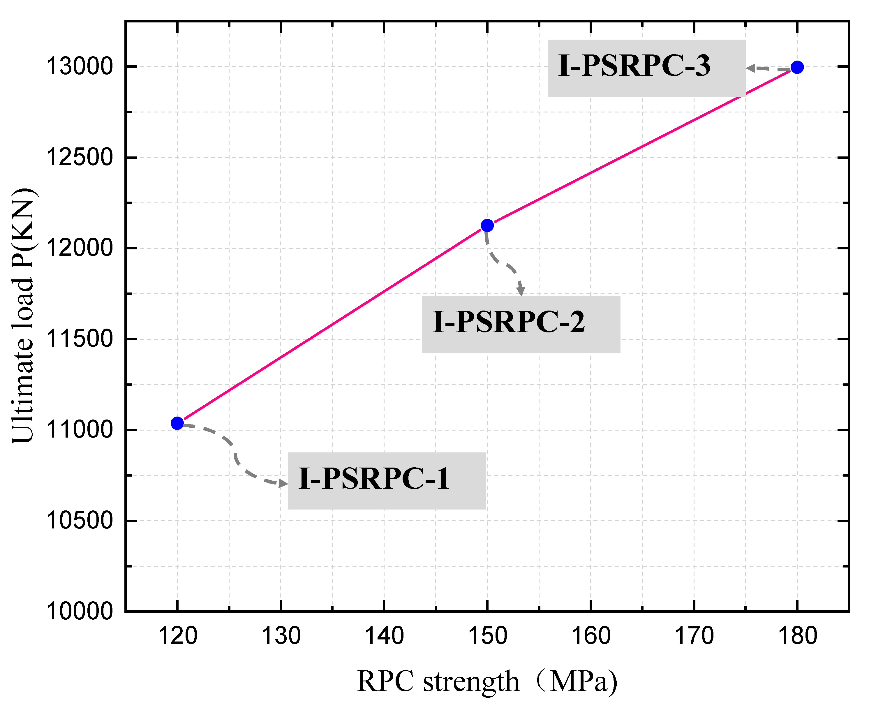 Applsci 13 09171 g008 Applsci 13 09171 g008