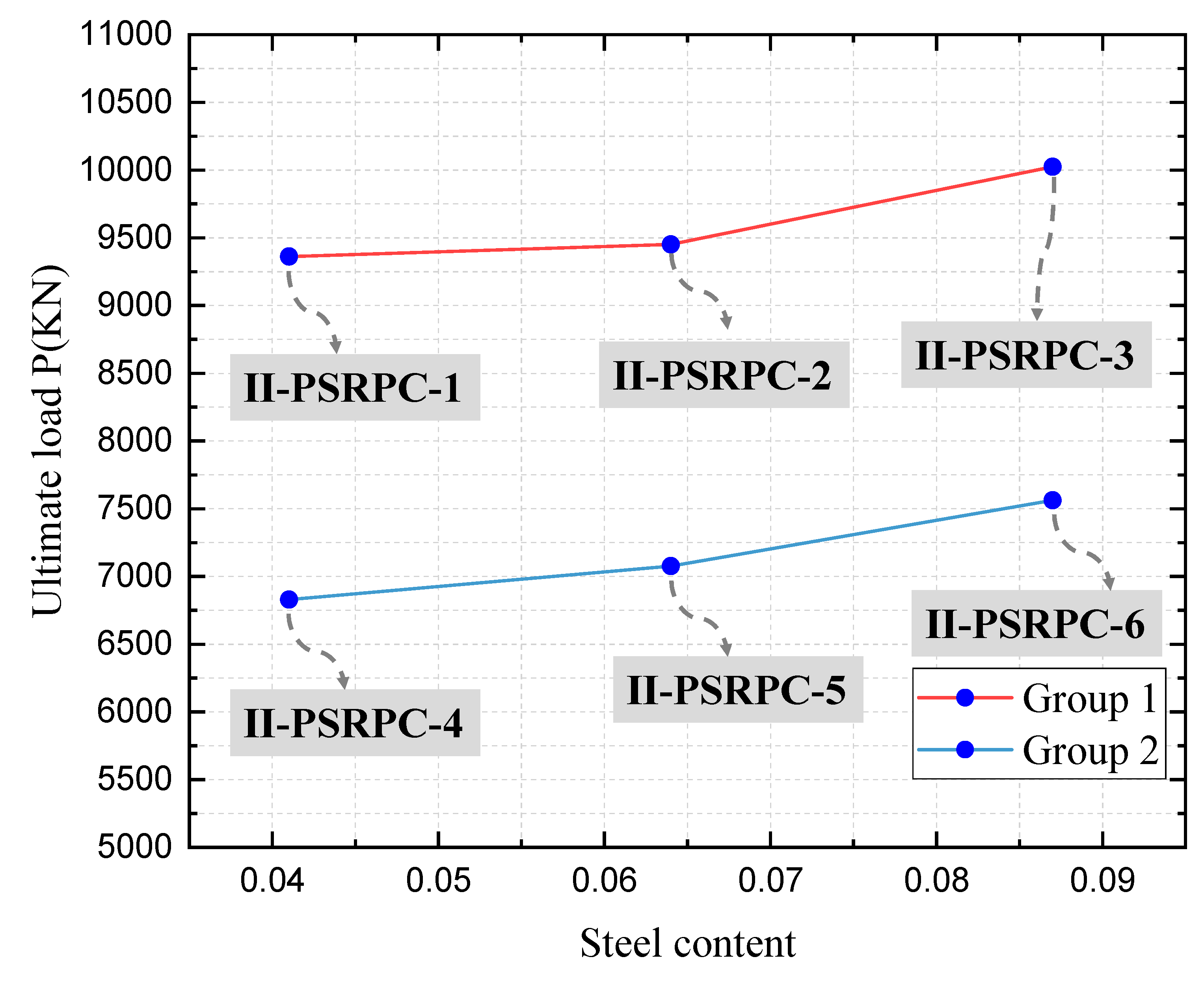 Applsci 13 09171 g009 Applsci 13 09171 g009