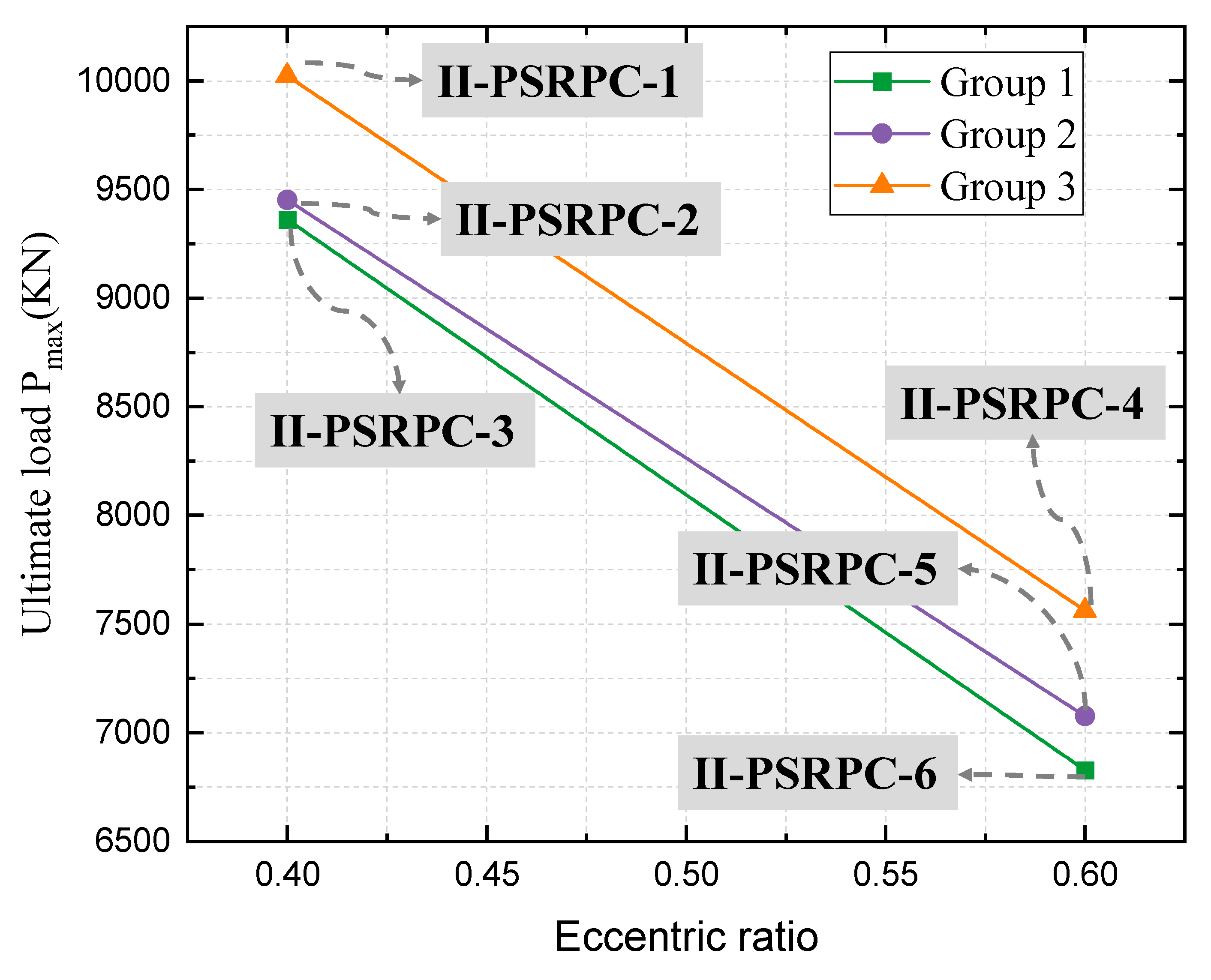 Applsci 13 09171 g010 Applsci 13 09171 g010