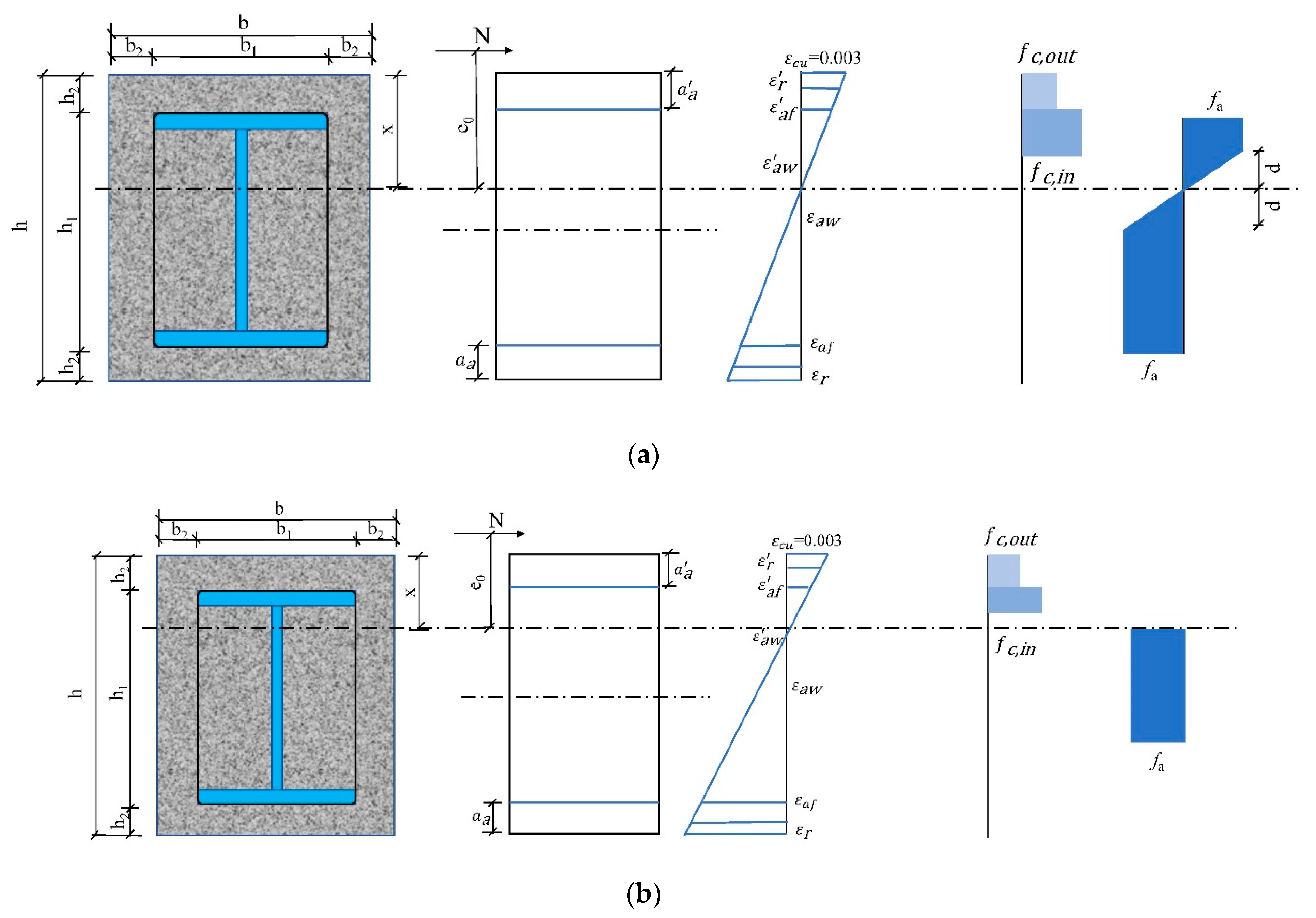 Applsci 13 09171 g014 Applsci 13 09171 g014
