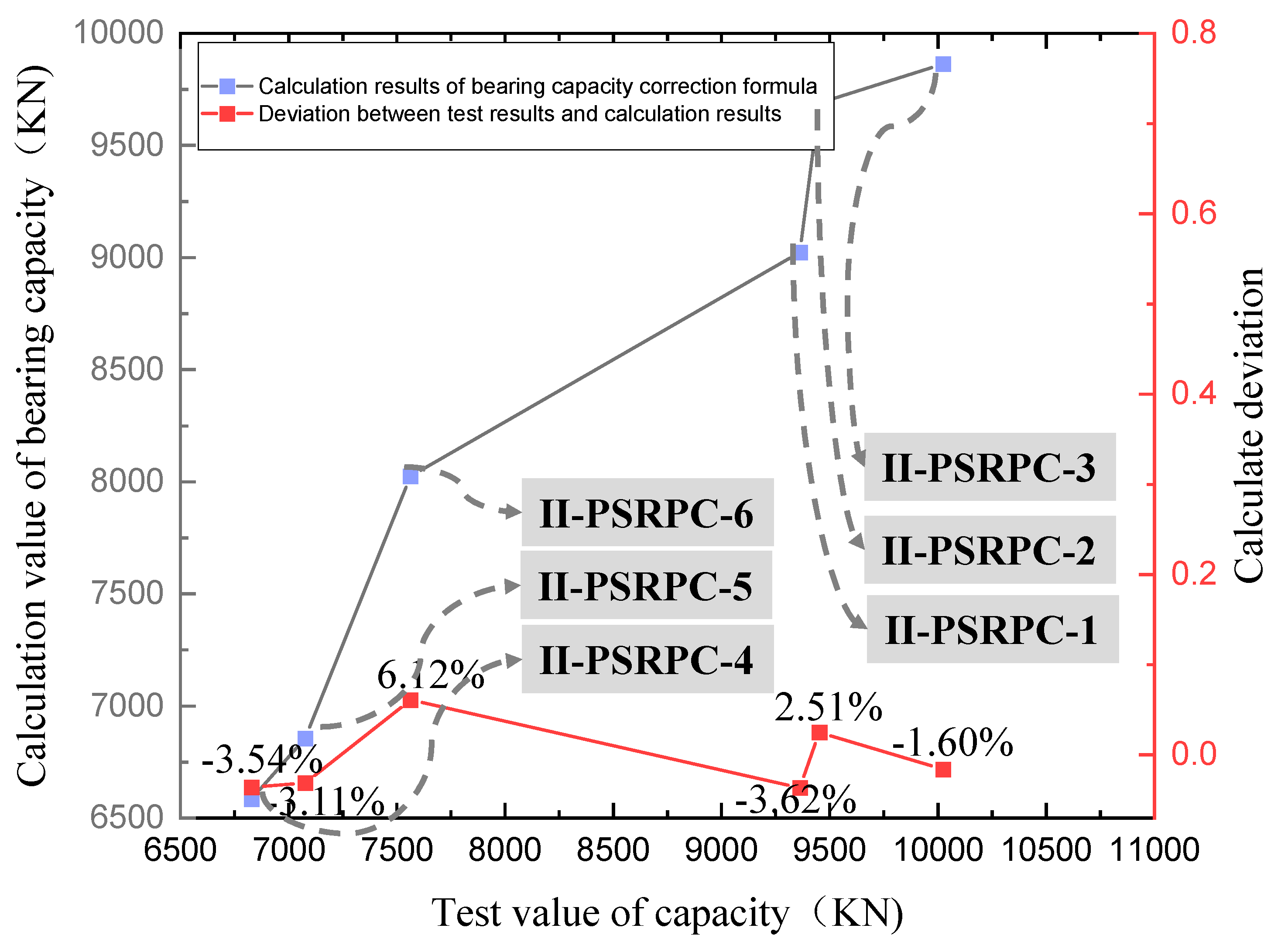 Applsci 13 09171 g015 Applsci 13 09171 g015