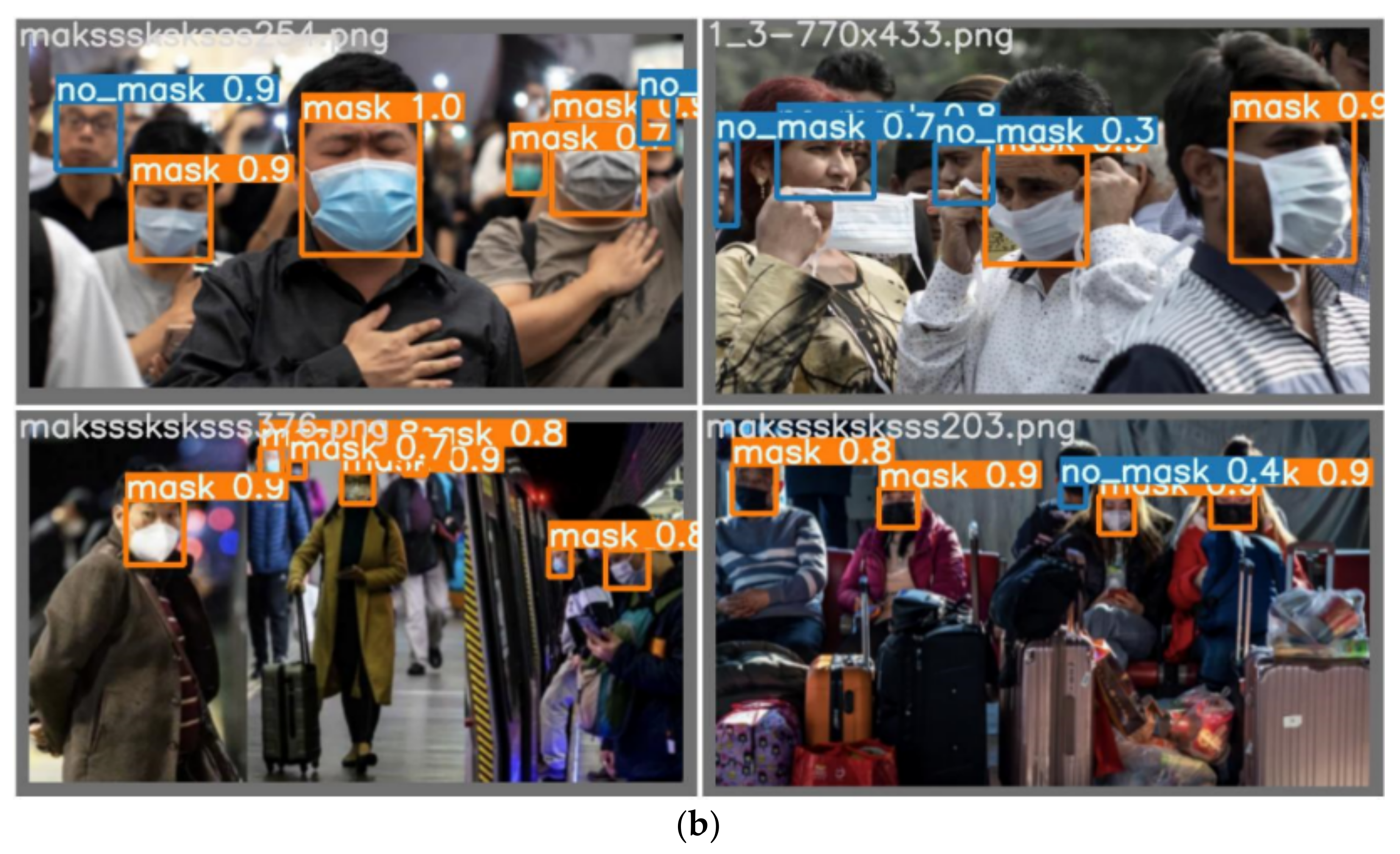 Applsci 13 09173 g009b