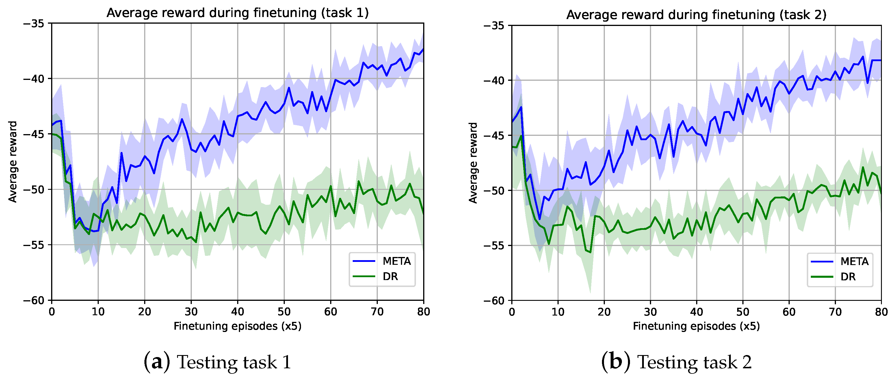 Applsci 13 09174 g006
