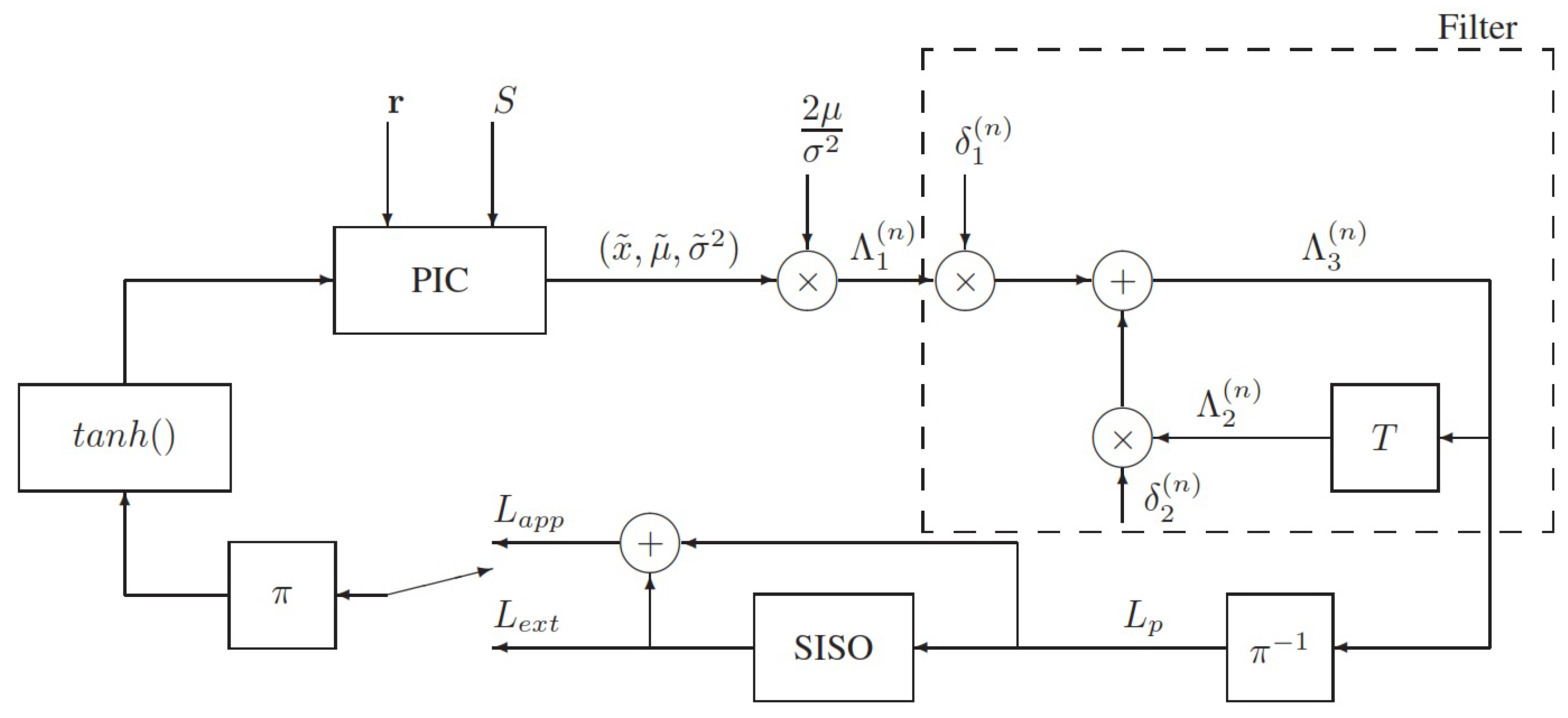 Applsci 13 09175 g003